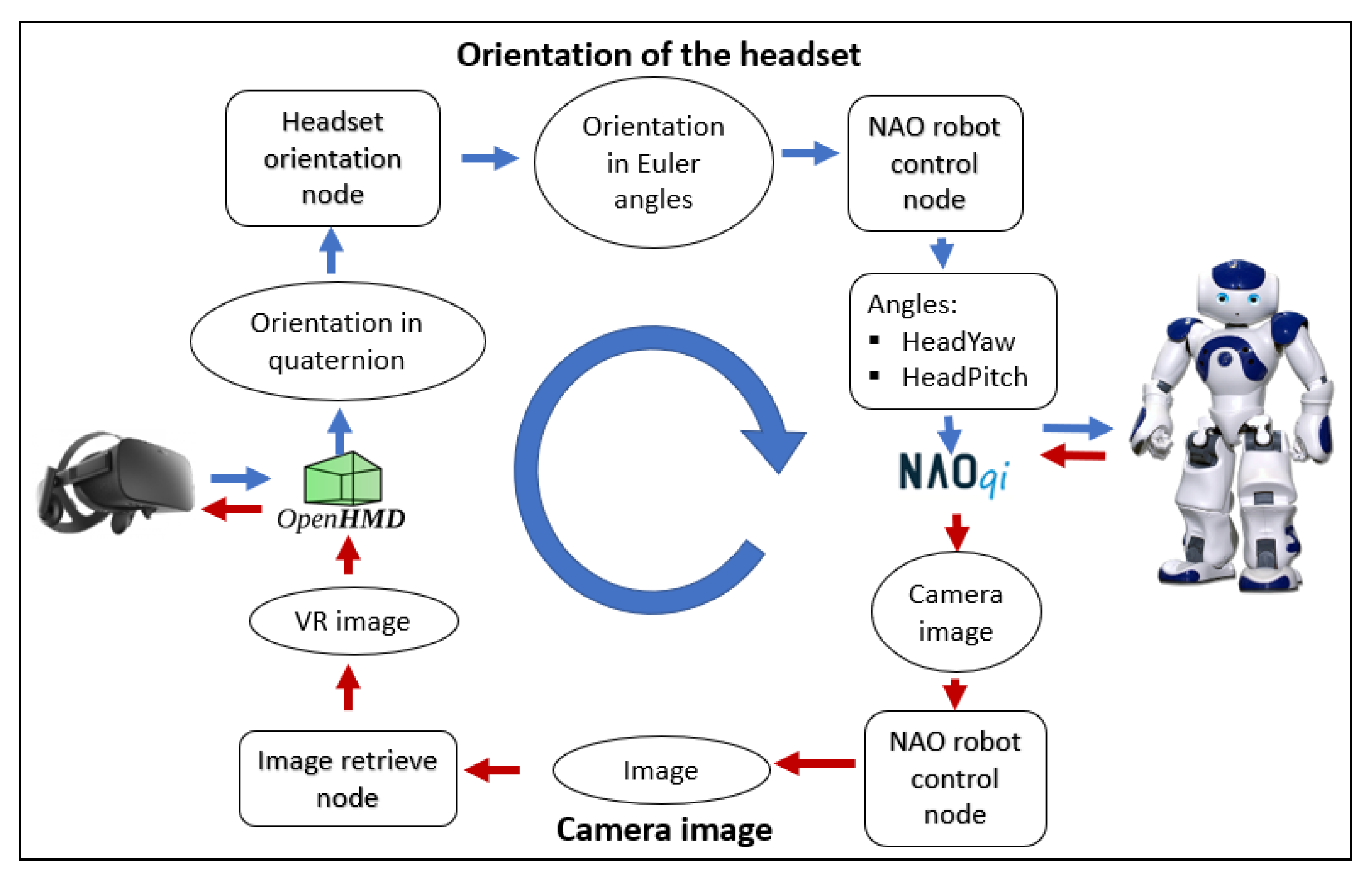 Micromachines 14 00461 g008