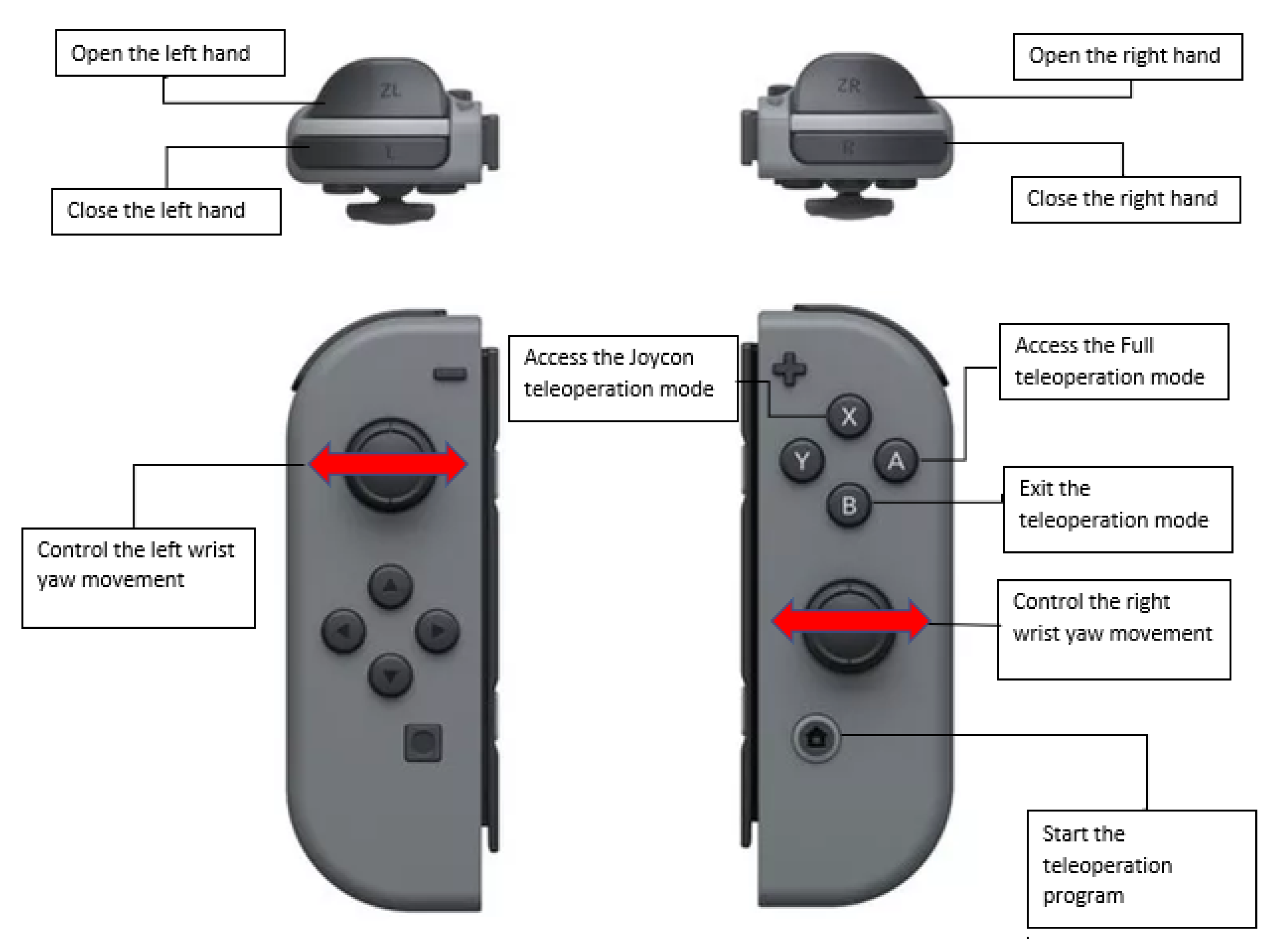 Micromachines 14 00461 g010