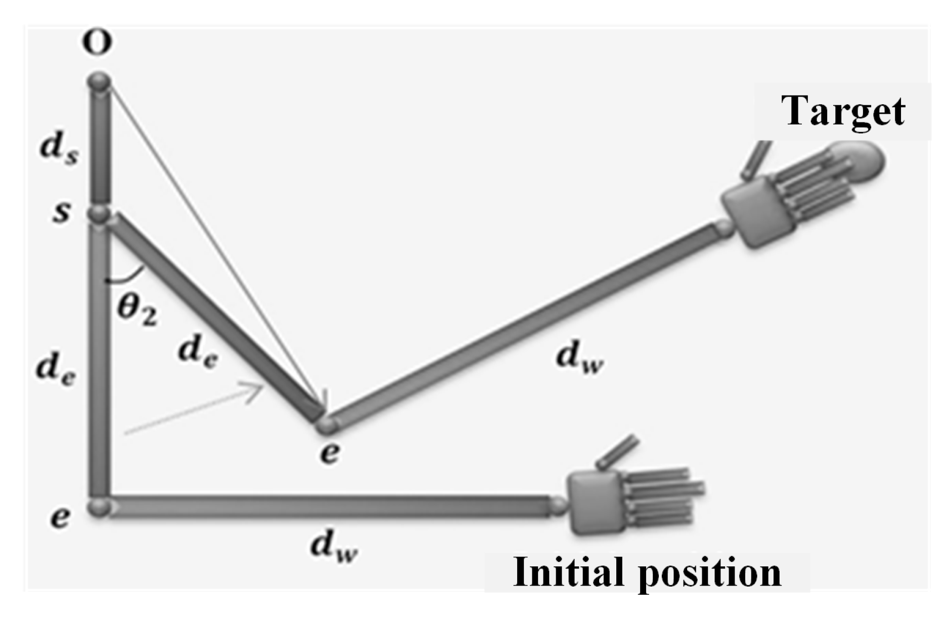 Micromachines 14 00461 g015