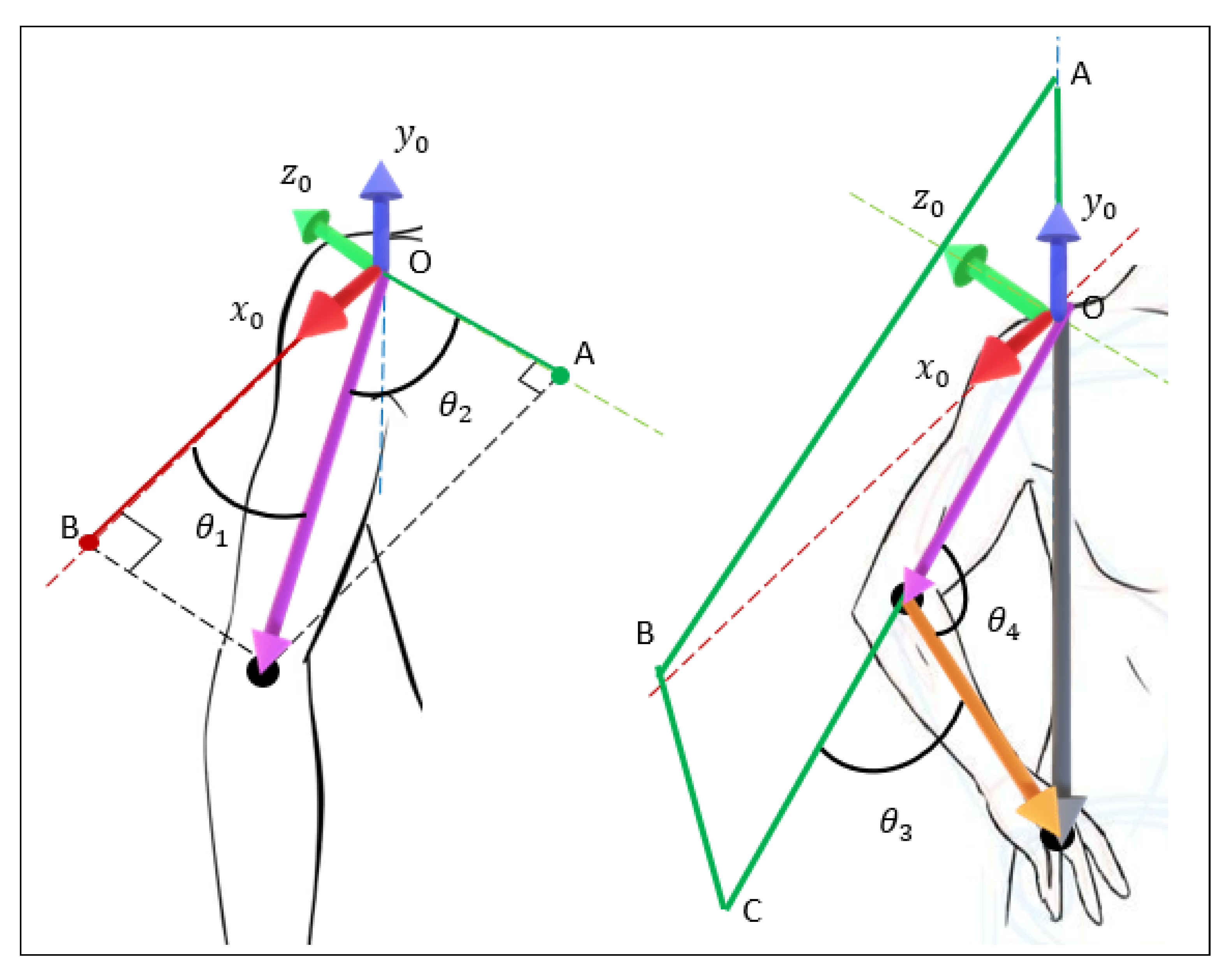 Micromachines 14 00461 g017