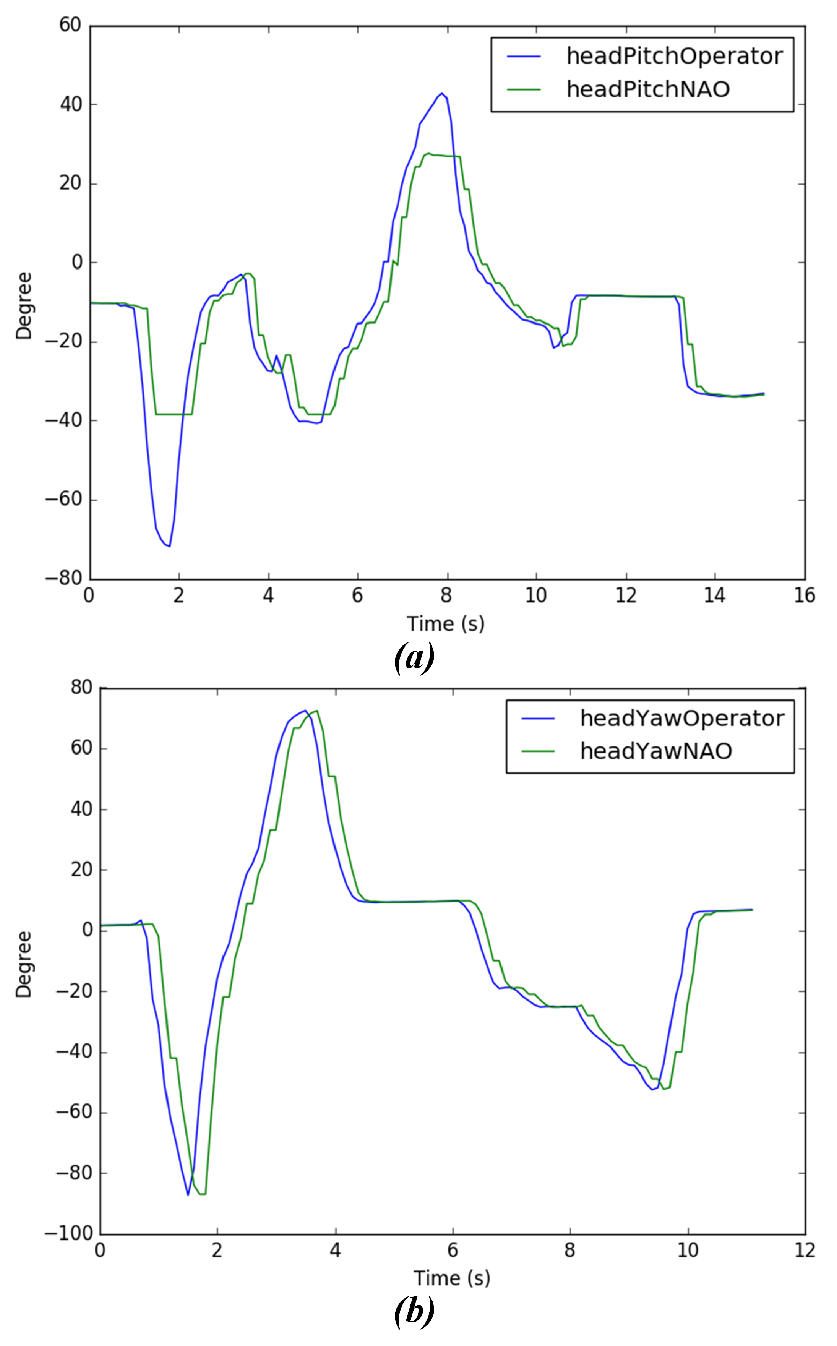 Micromachines 14 00461 g021