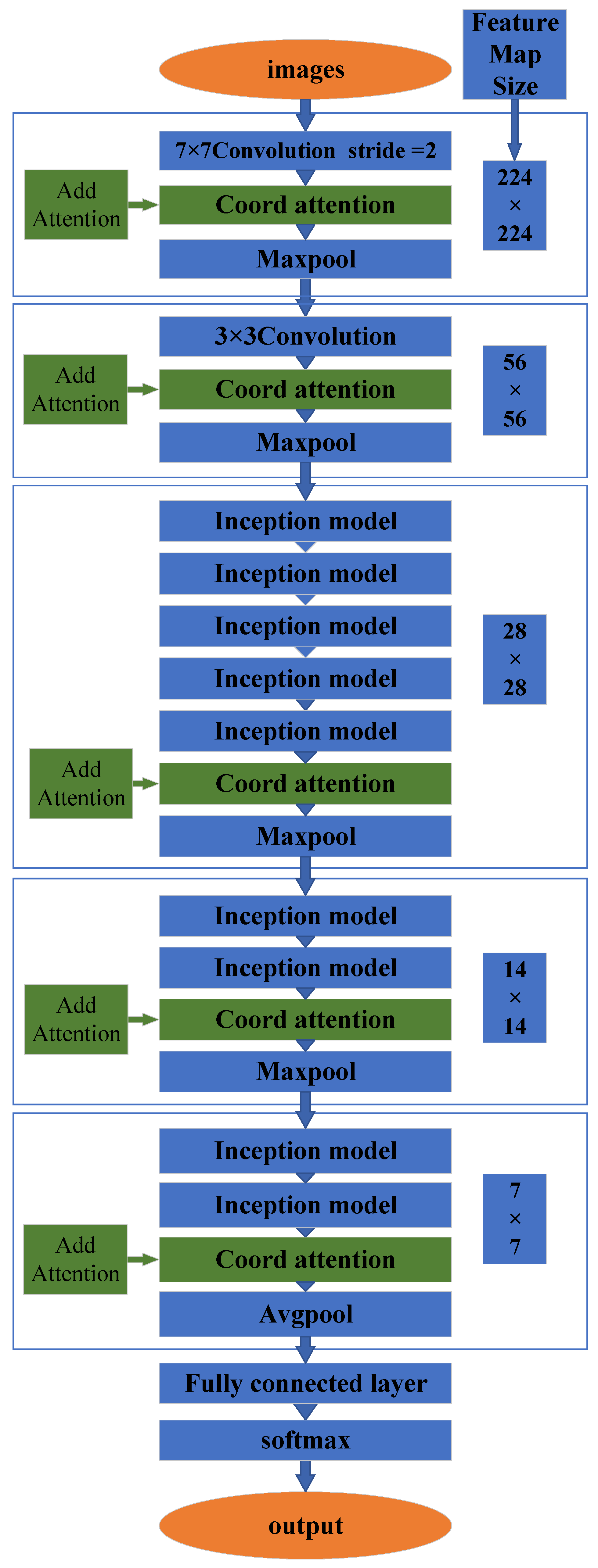 Micromachines 14 00462 g005 Micromachines 14 00462 g005