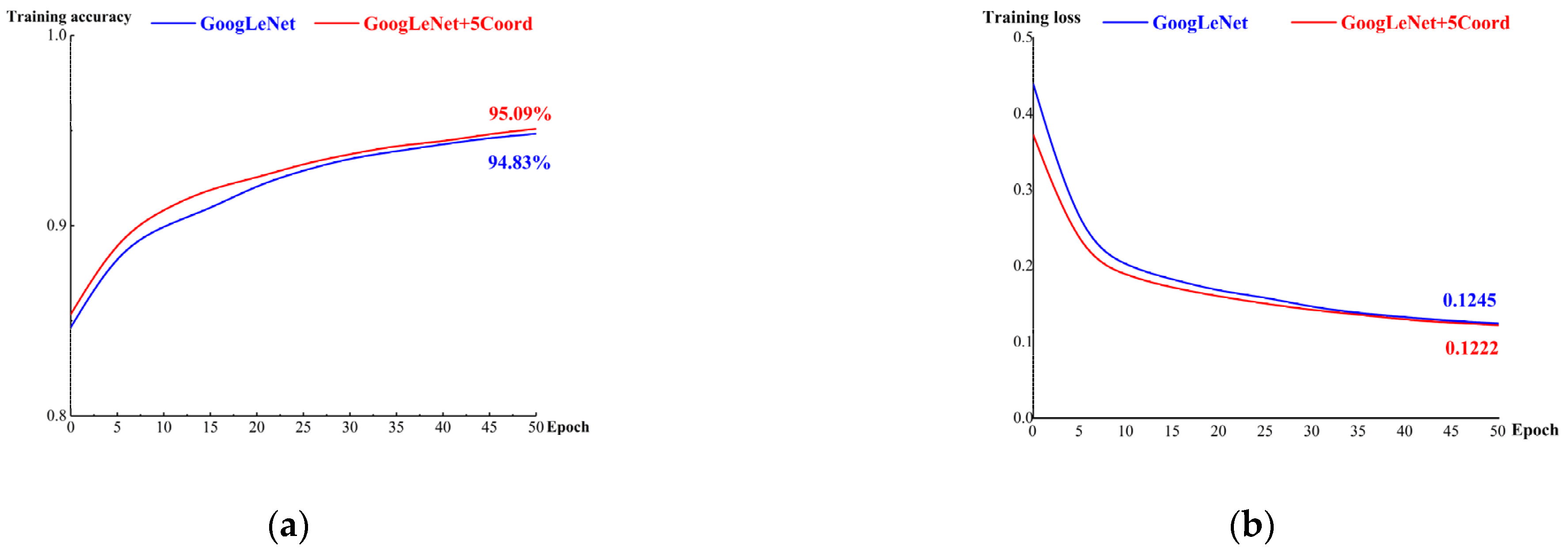 Micromachines 14 00462 g006 Micromachines 14 00462 g006