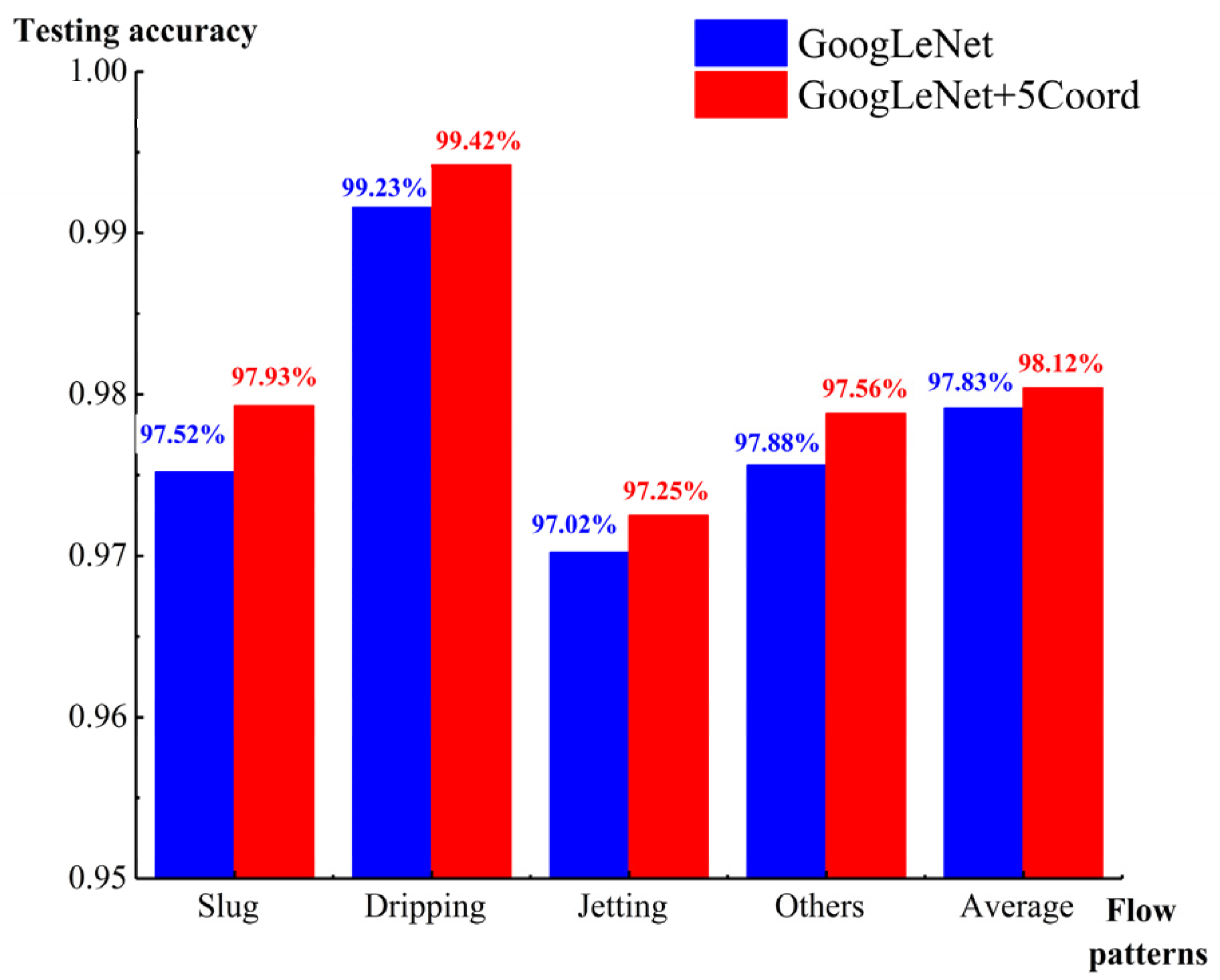 Micromachines 14 00462 g008 Micromachines 14 00462 g008