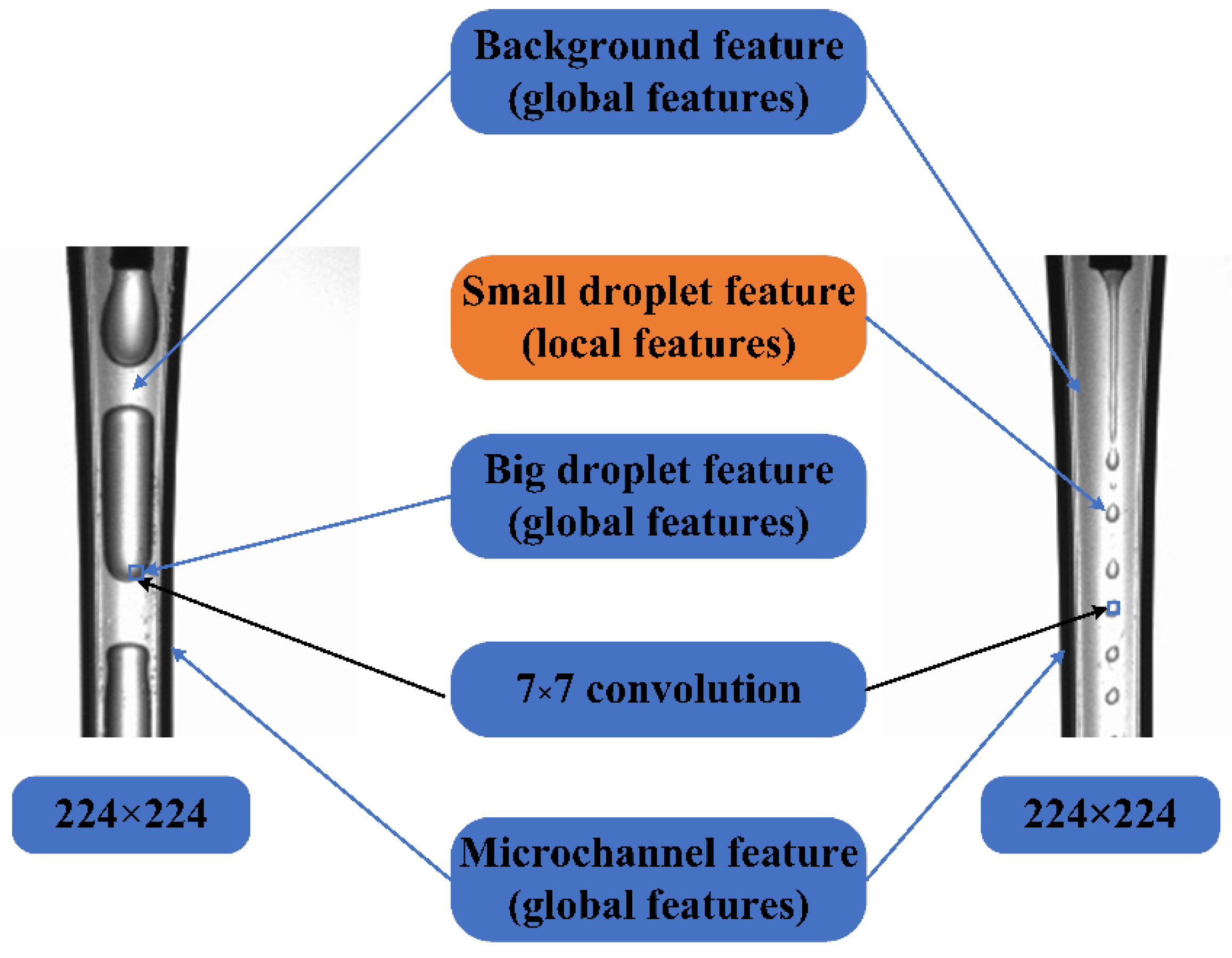 Micromachines 14 00462 g010 Micromachines 14 00462 g010