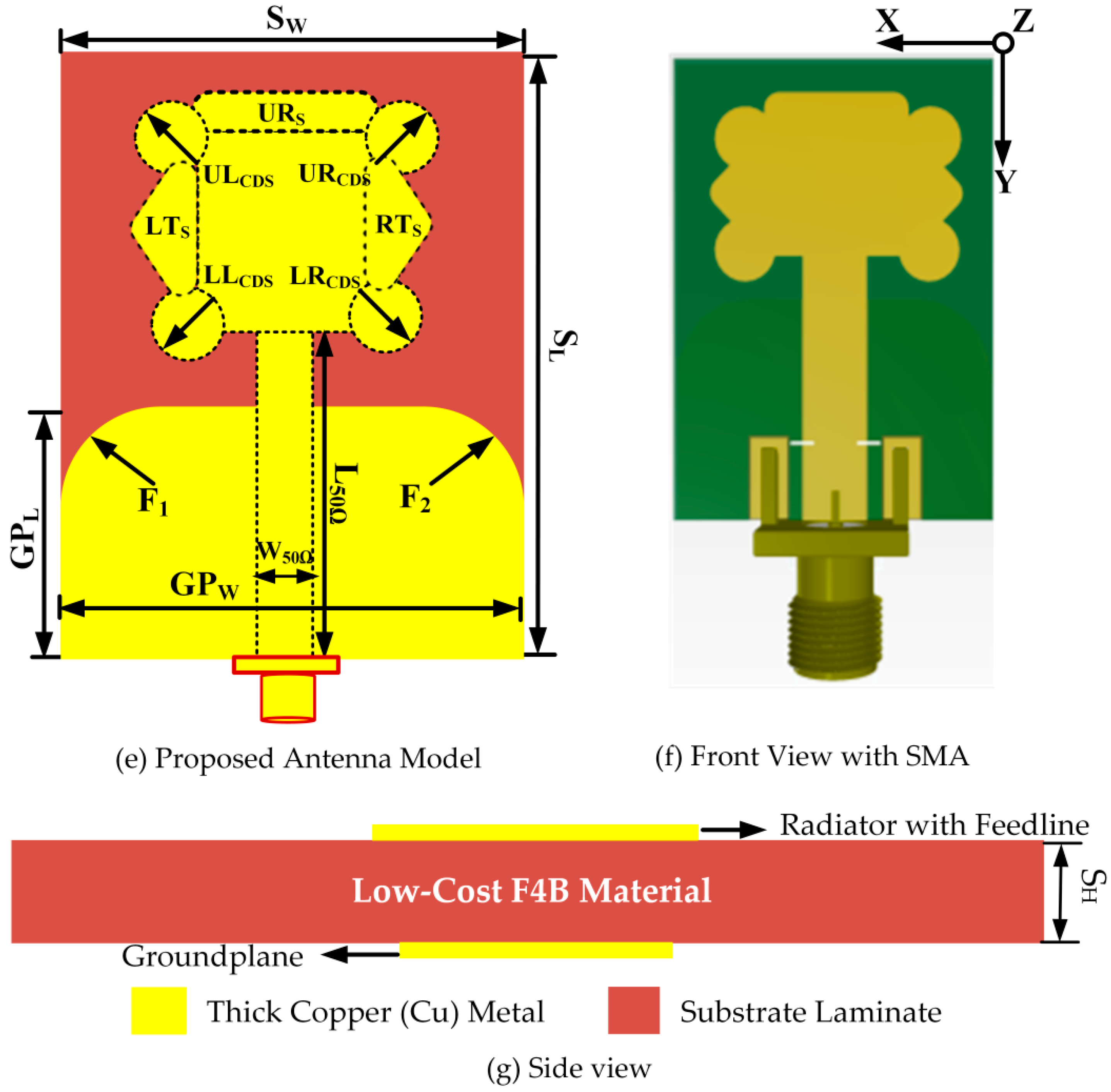 Micromachines 14 00463 g001b