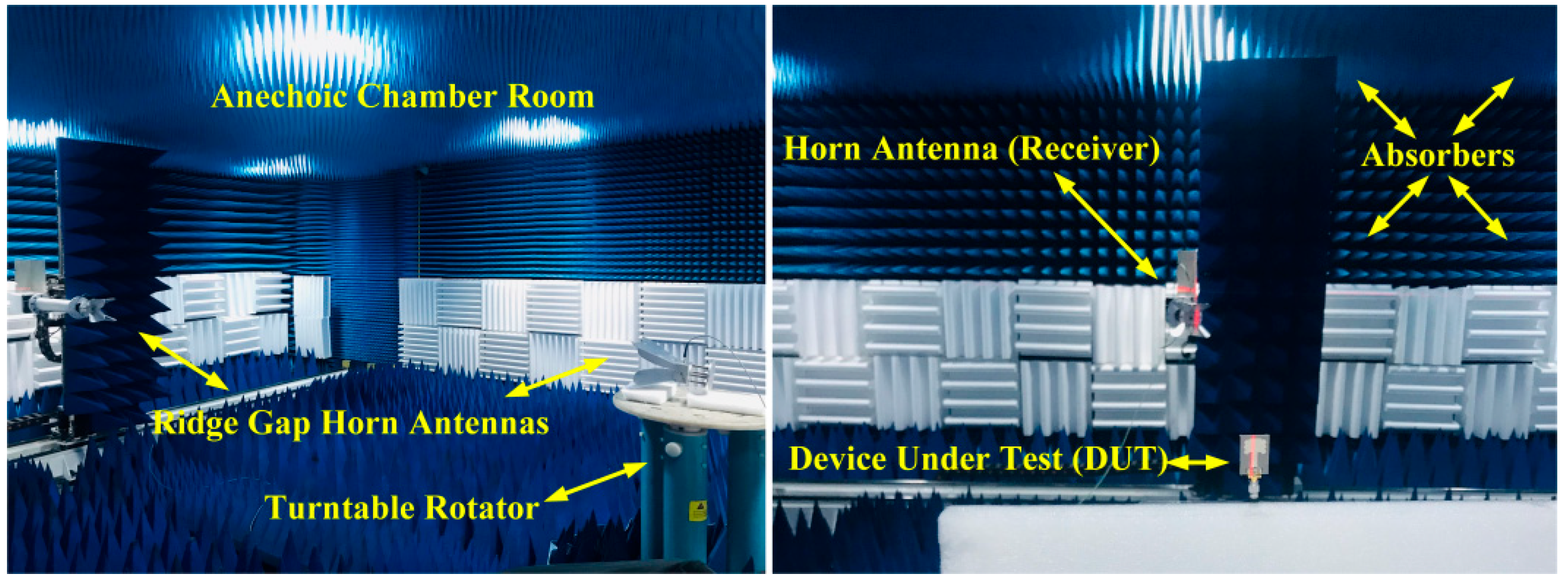 Micromachines 14 00463 g009