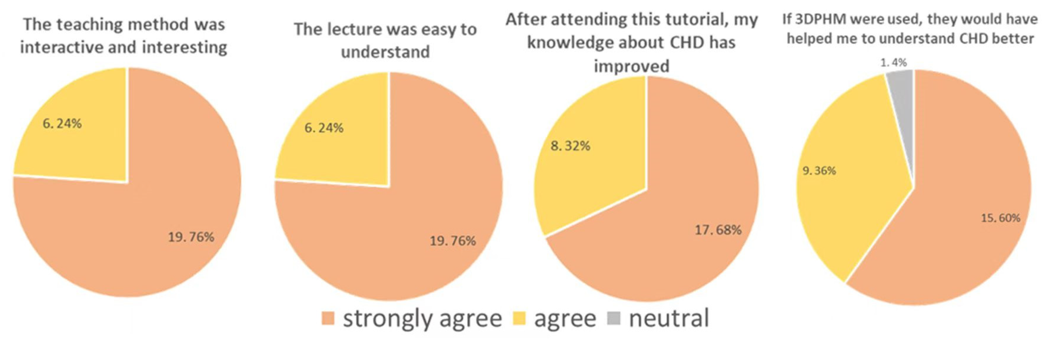 Micromachines 14 00464 g005