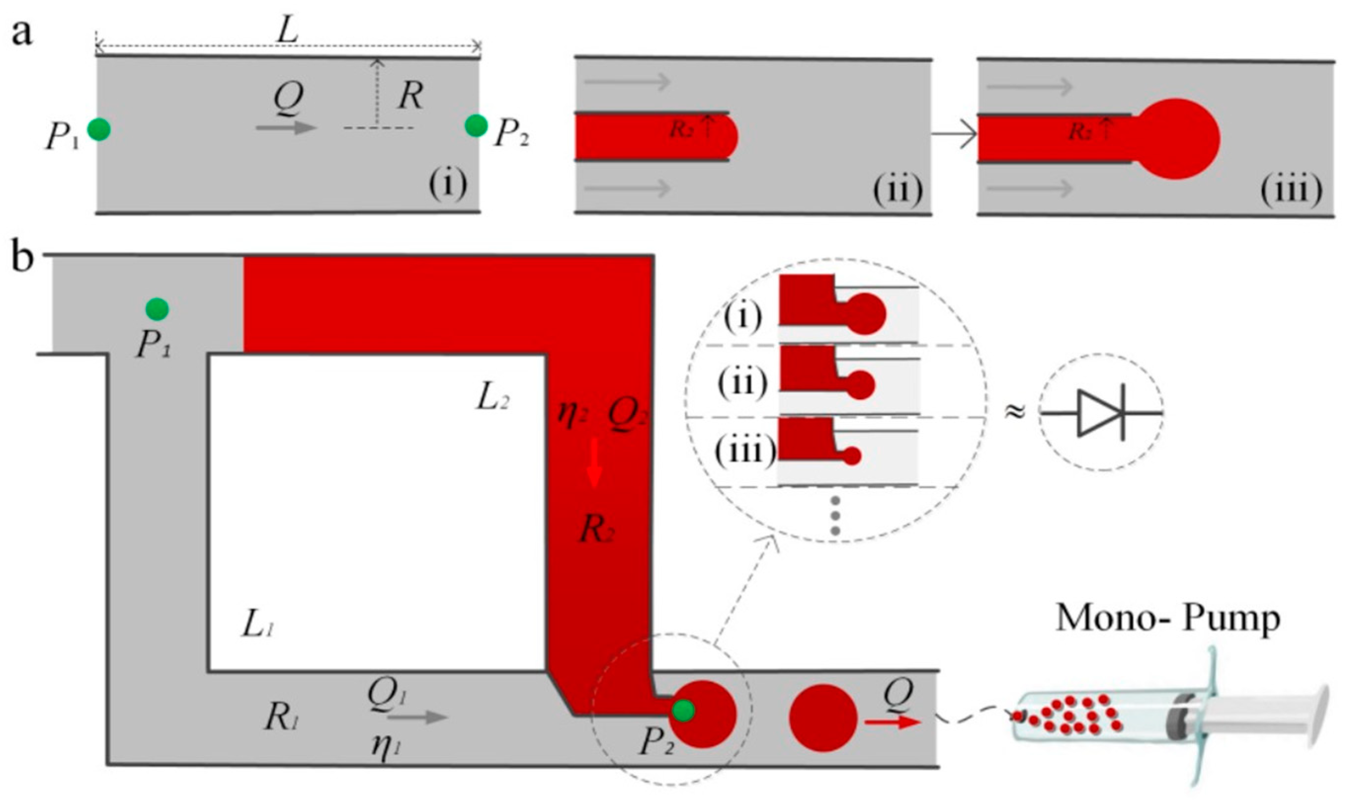 Micromachines 14 00466 g001