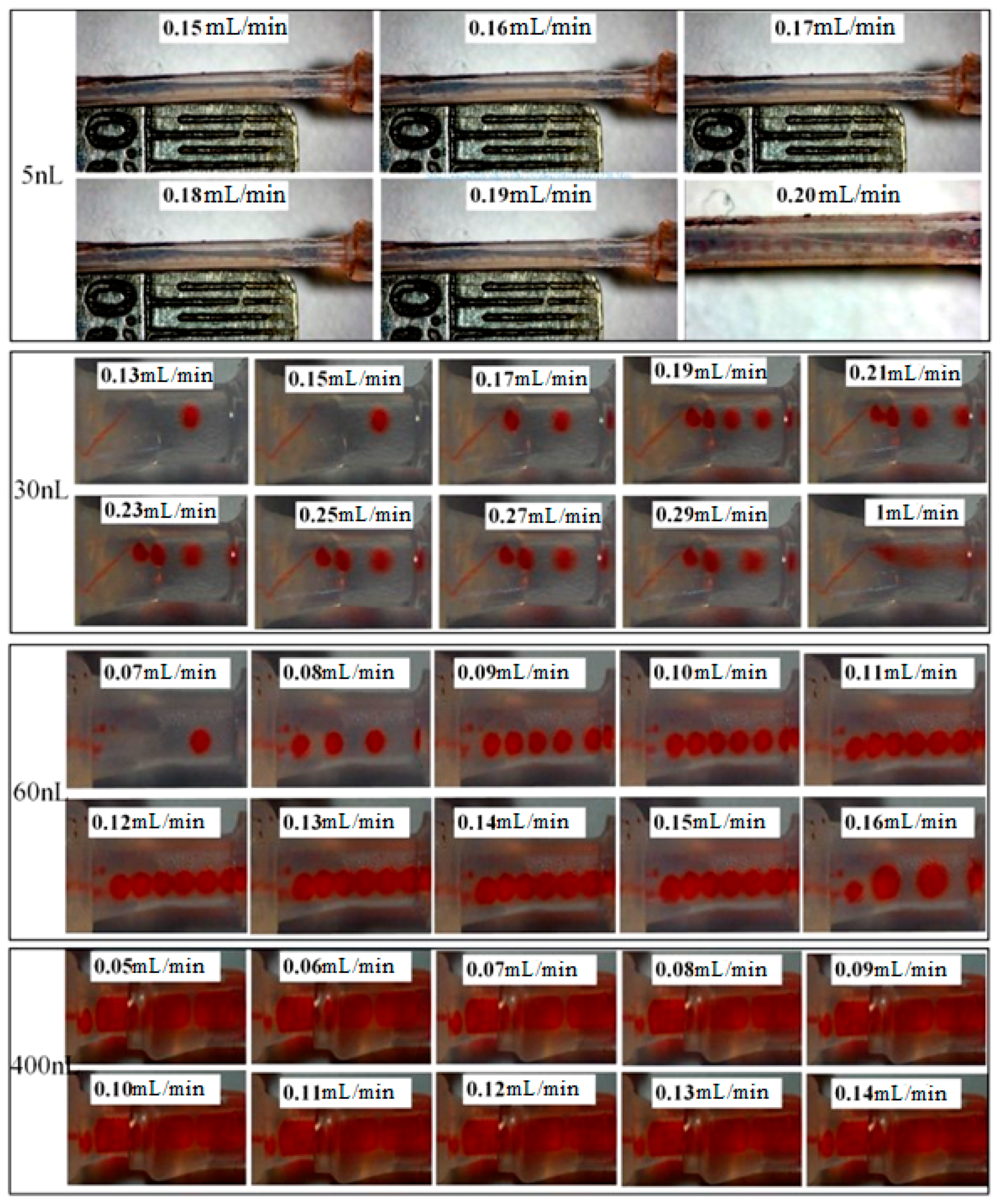 Micromachines 14 00466 g0a2