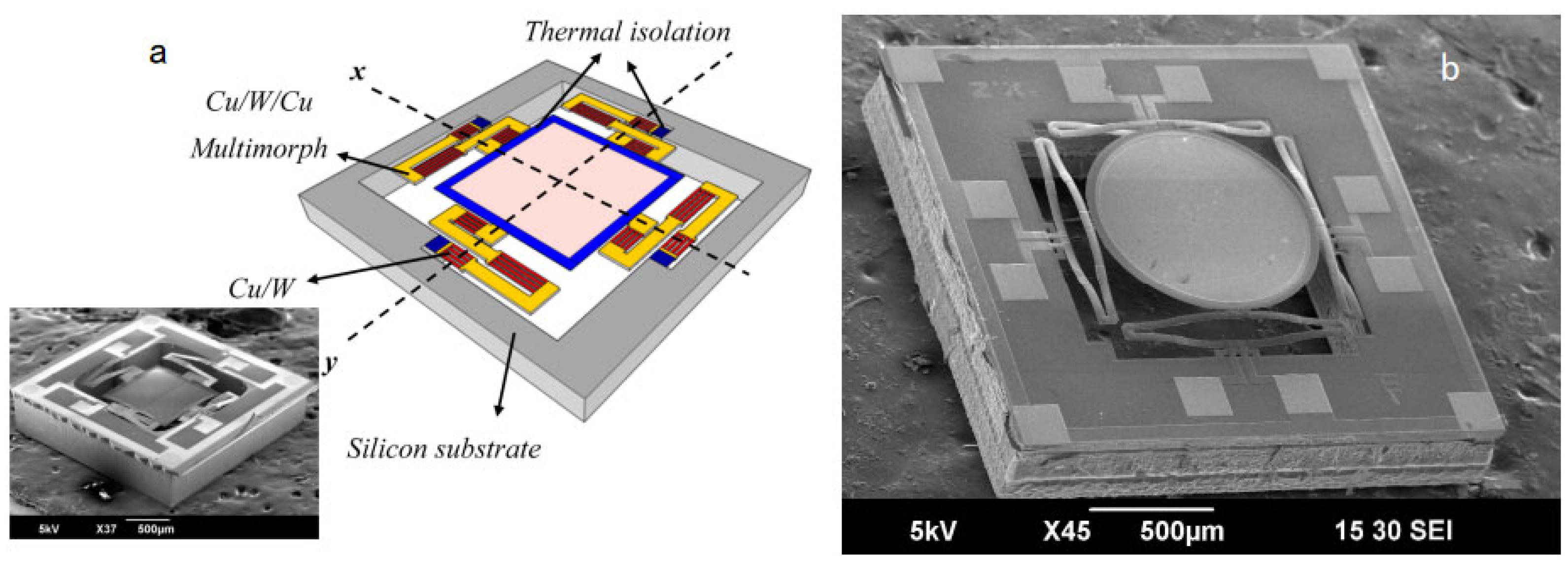 Micromachines 14 00470 g013