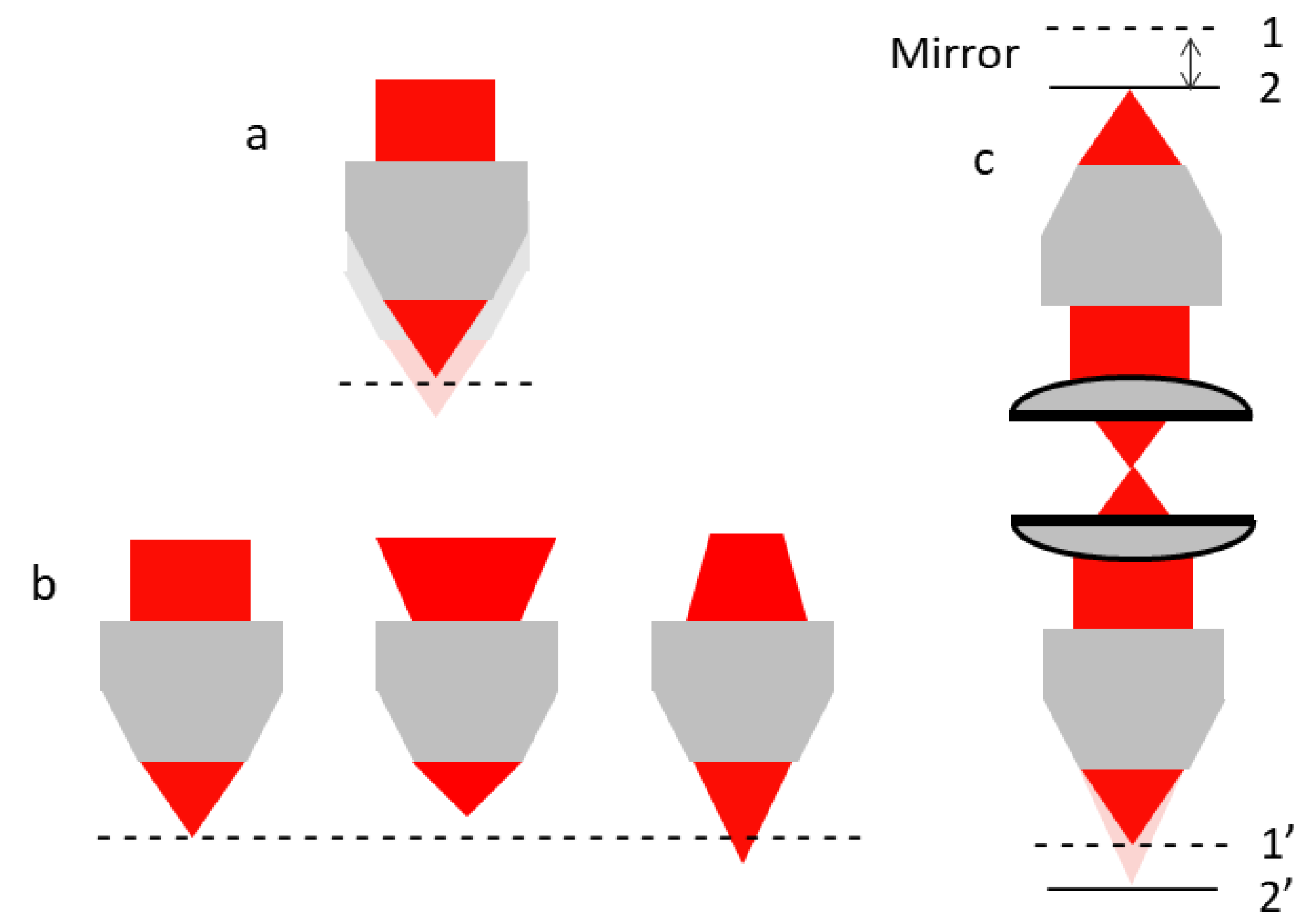 Micromachines 14 00470 g014