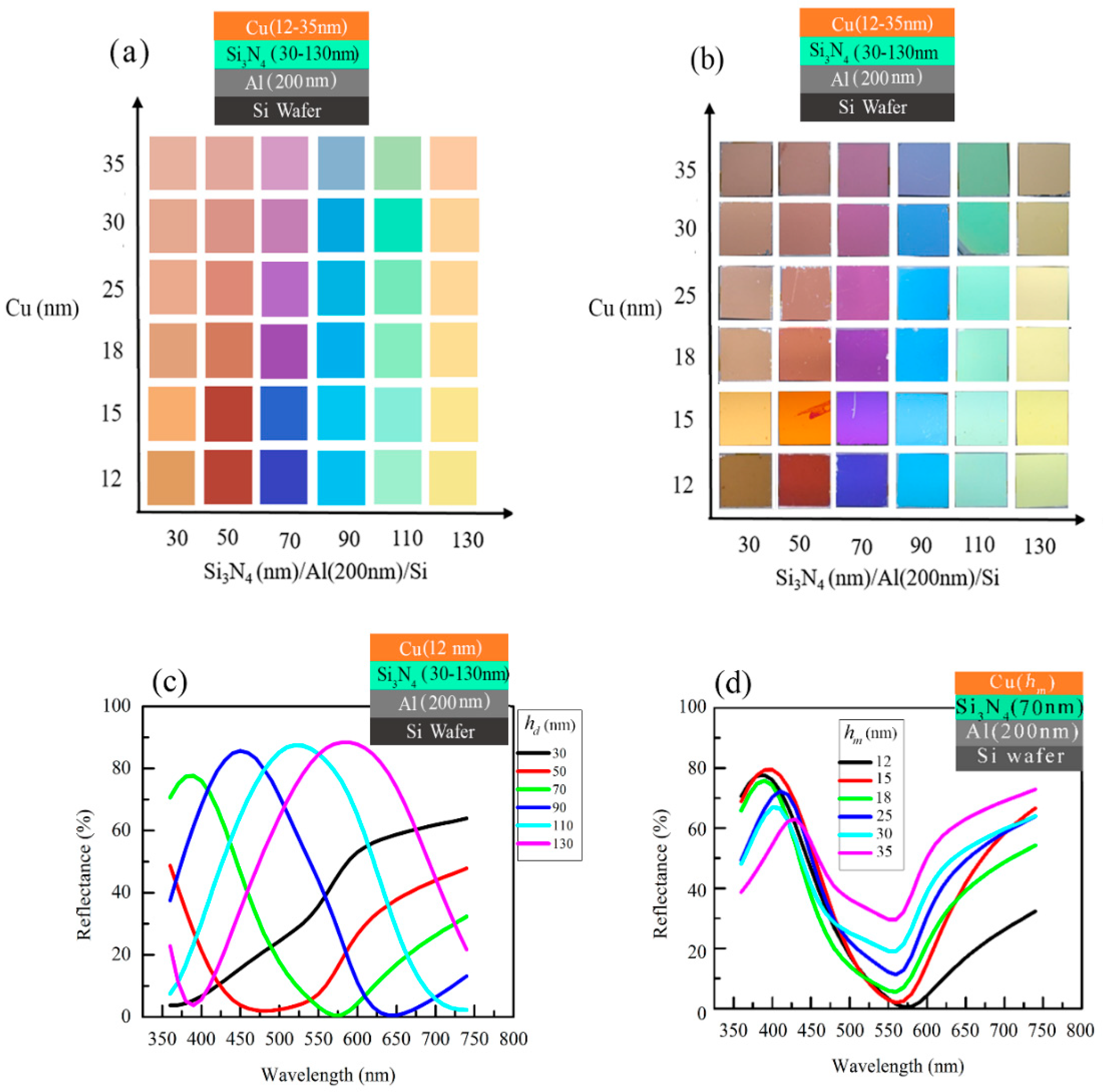 Micromachines 14 00471 g001