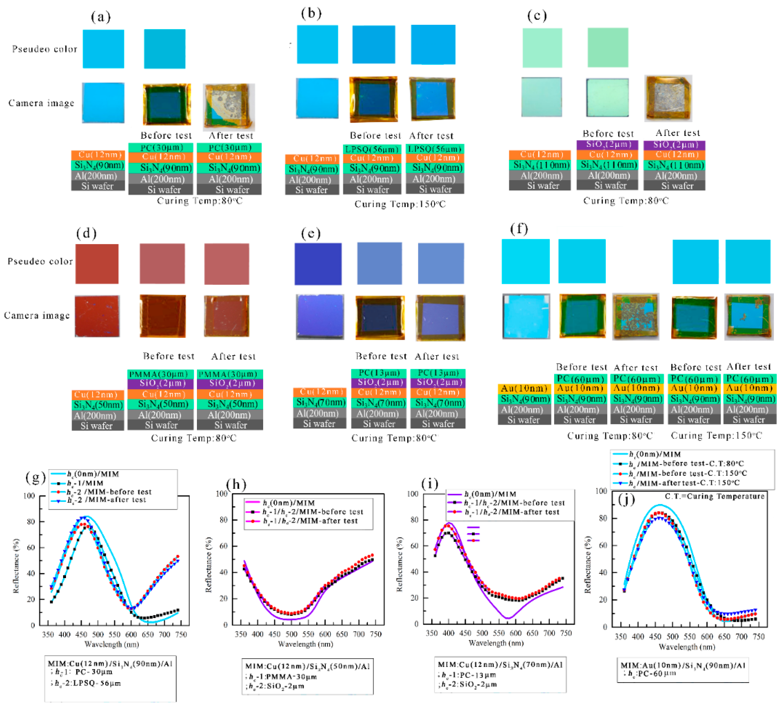 Micromachines 14 00471 g009