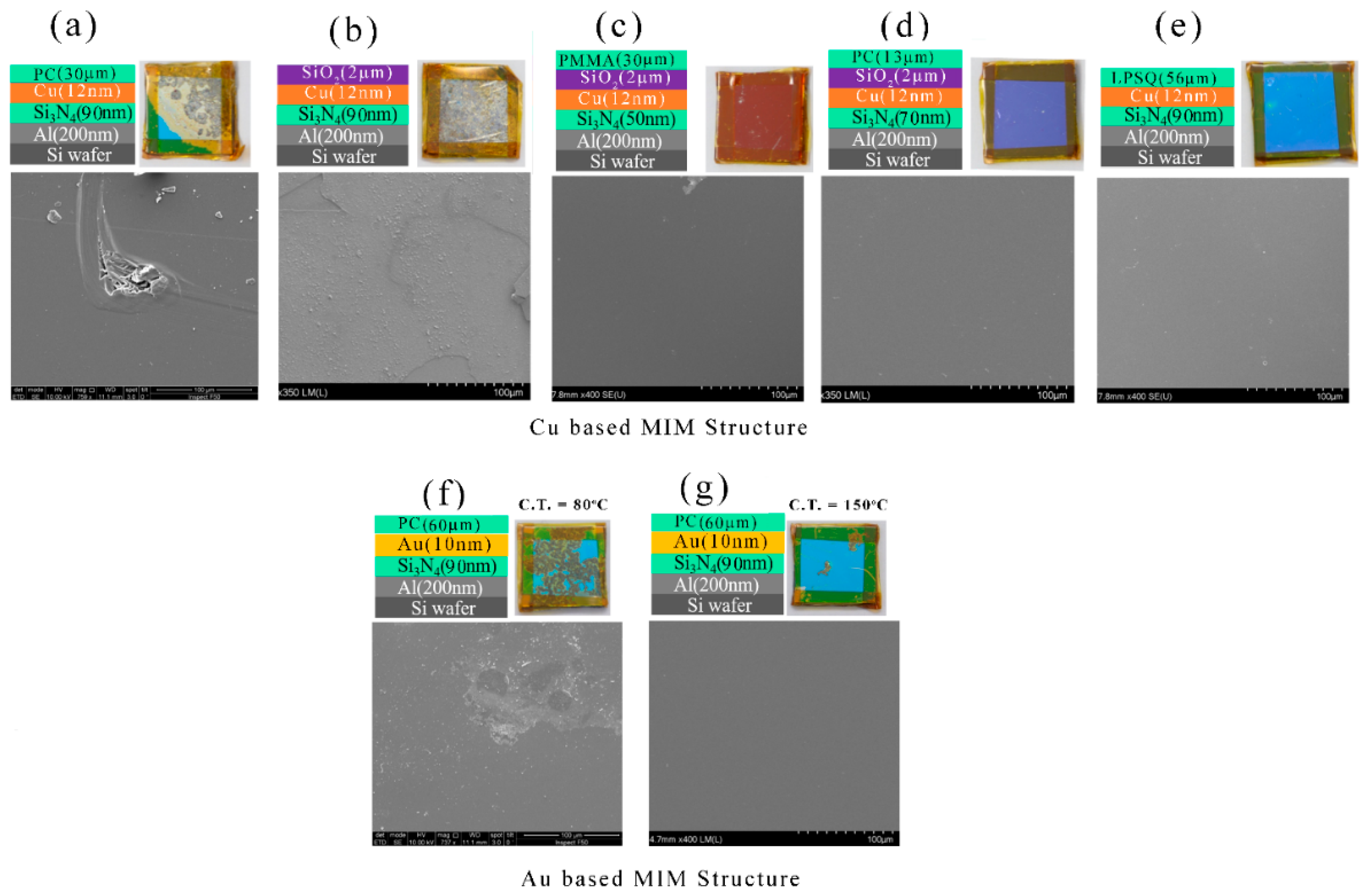 Micromachines 14 00471 g010