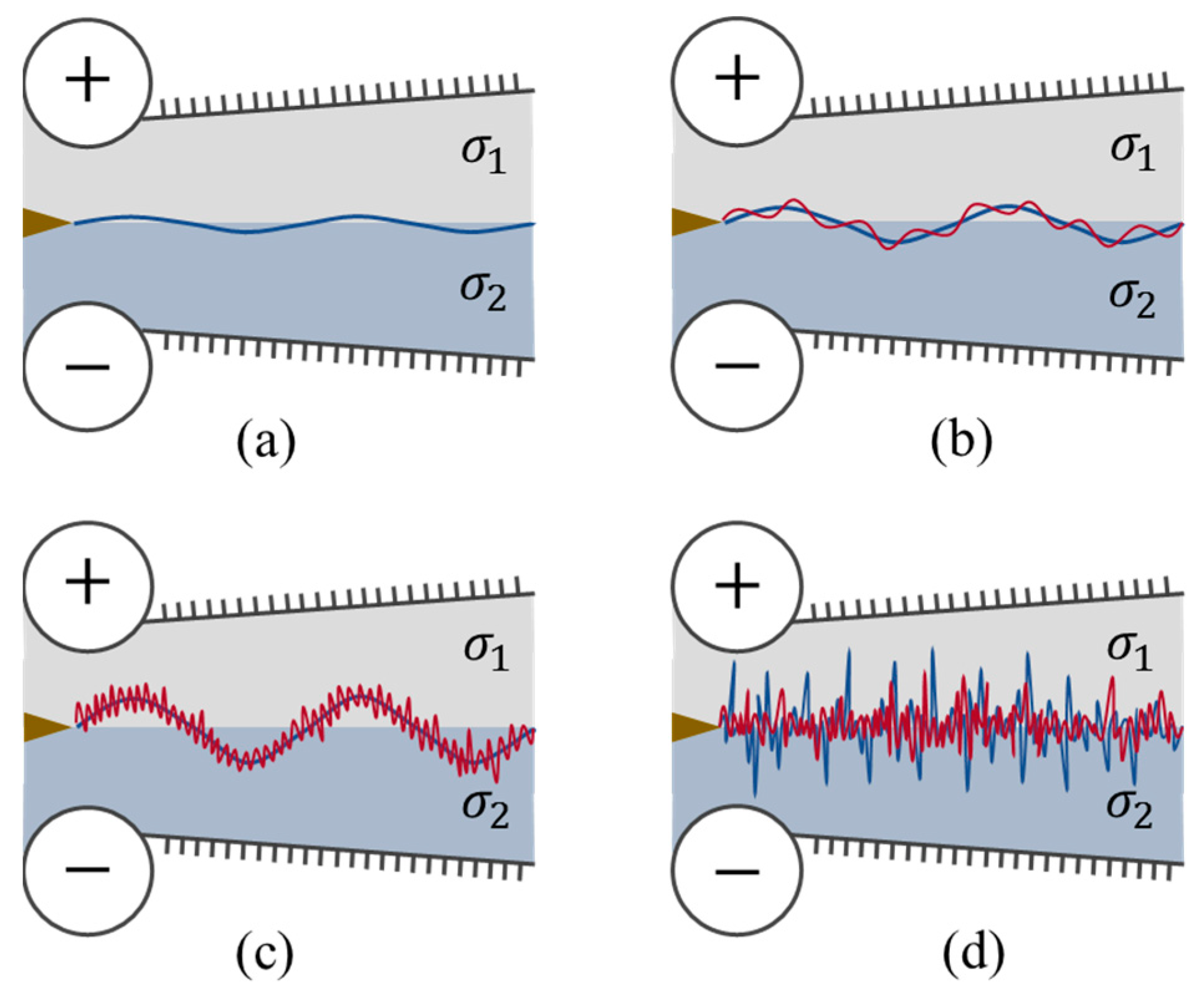 Micromachines 14 00474 g001 Micromachines 14 00474 g001