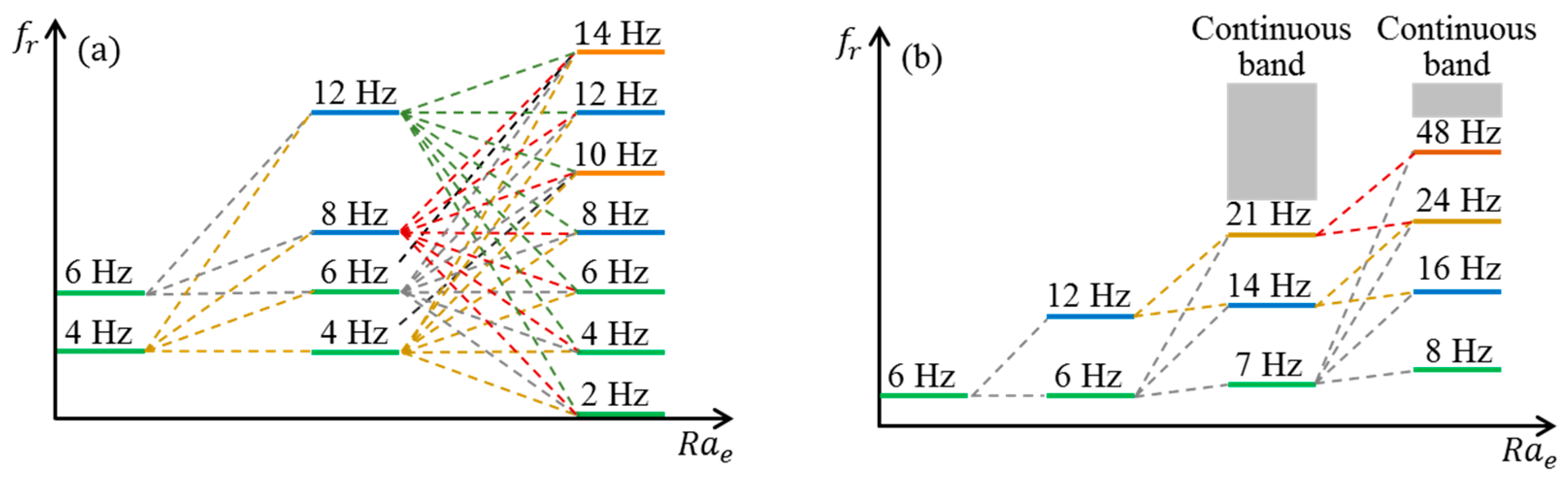 Micromachines 14 00474 g014 Micromachines 14 00474 g014