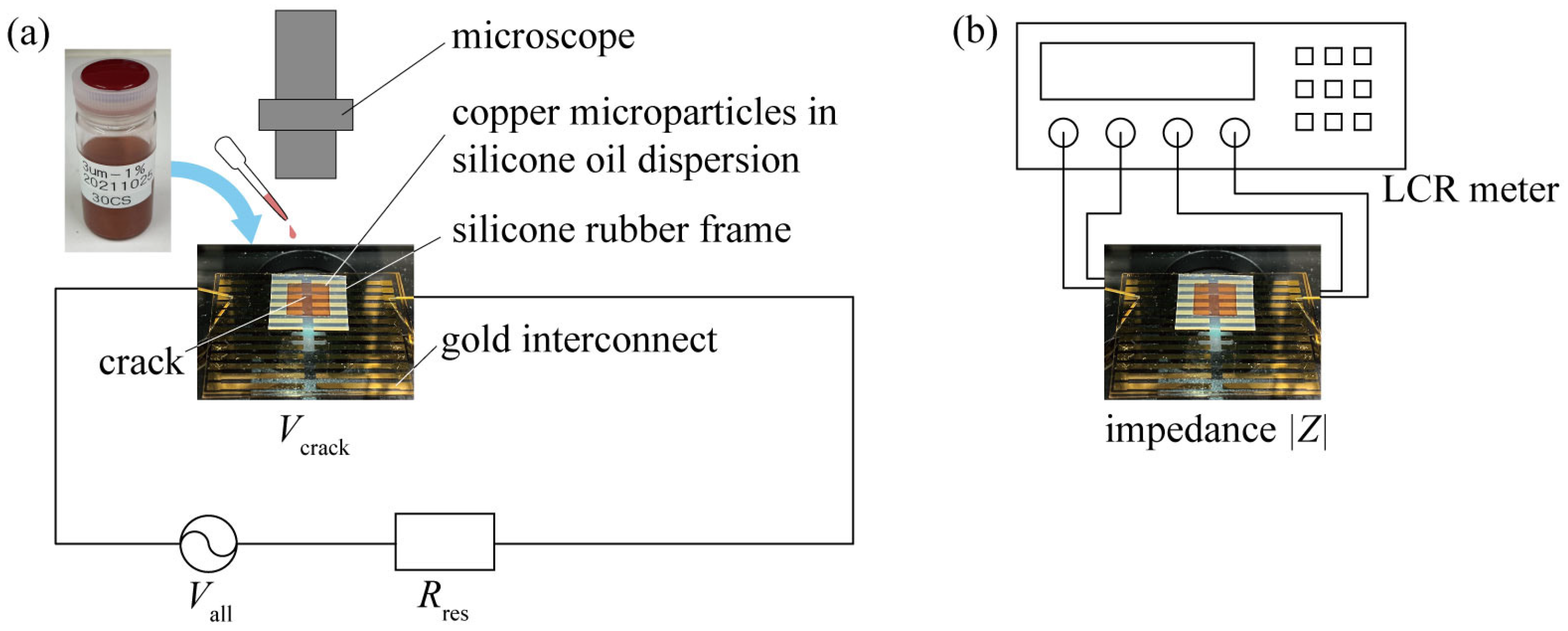 Micromachines 14 00475 g002 Micromachines 14 00475 g002