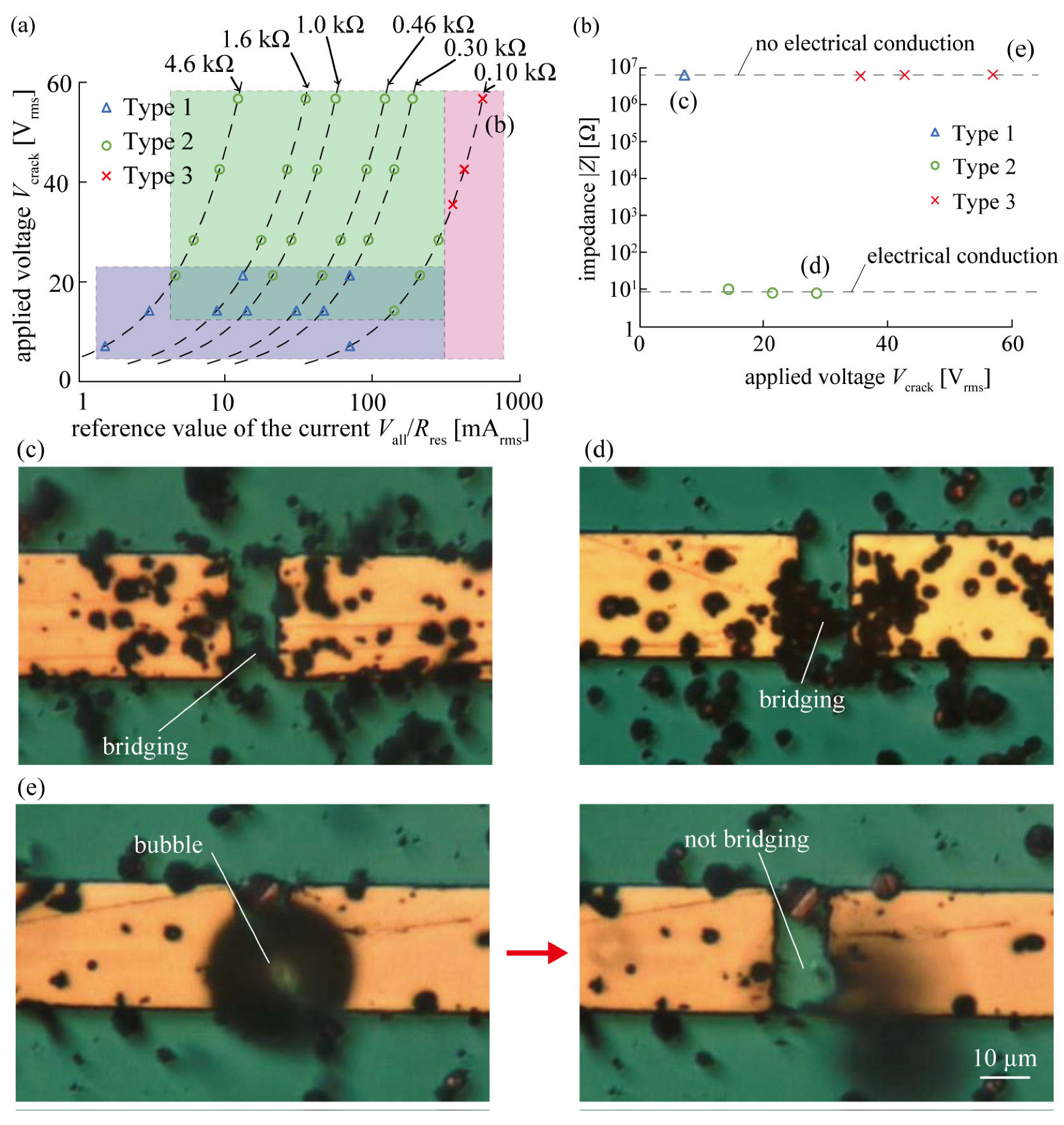Micromachines 14 00475 g003 Micromachines 14 00475 g003