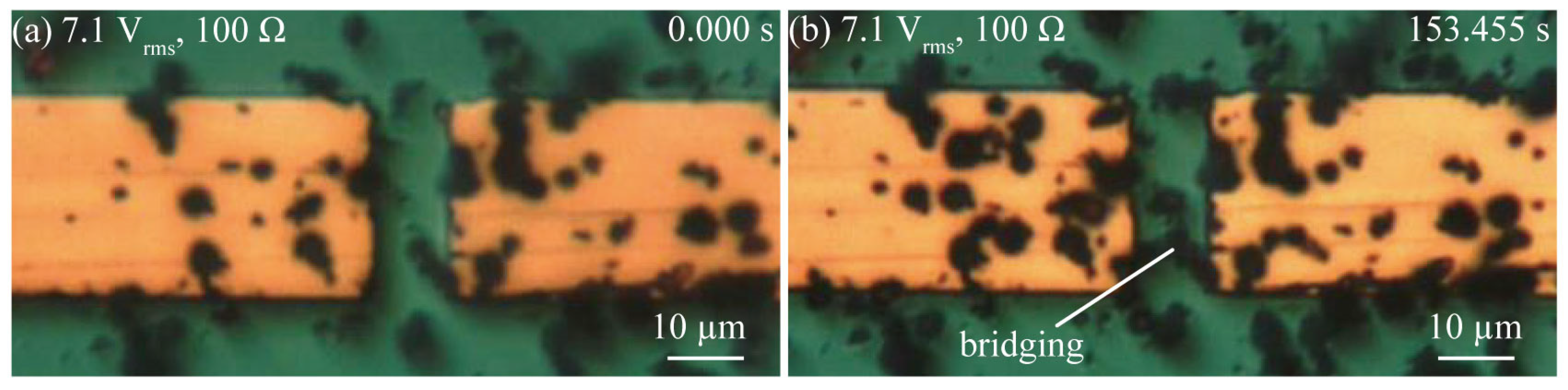 Micromachines 14 00475 g004 Micromachines 14 00475 g004