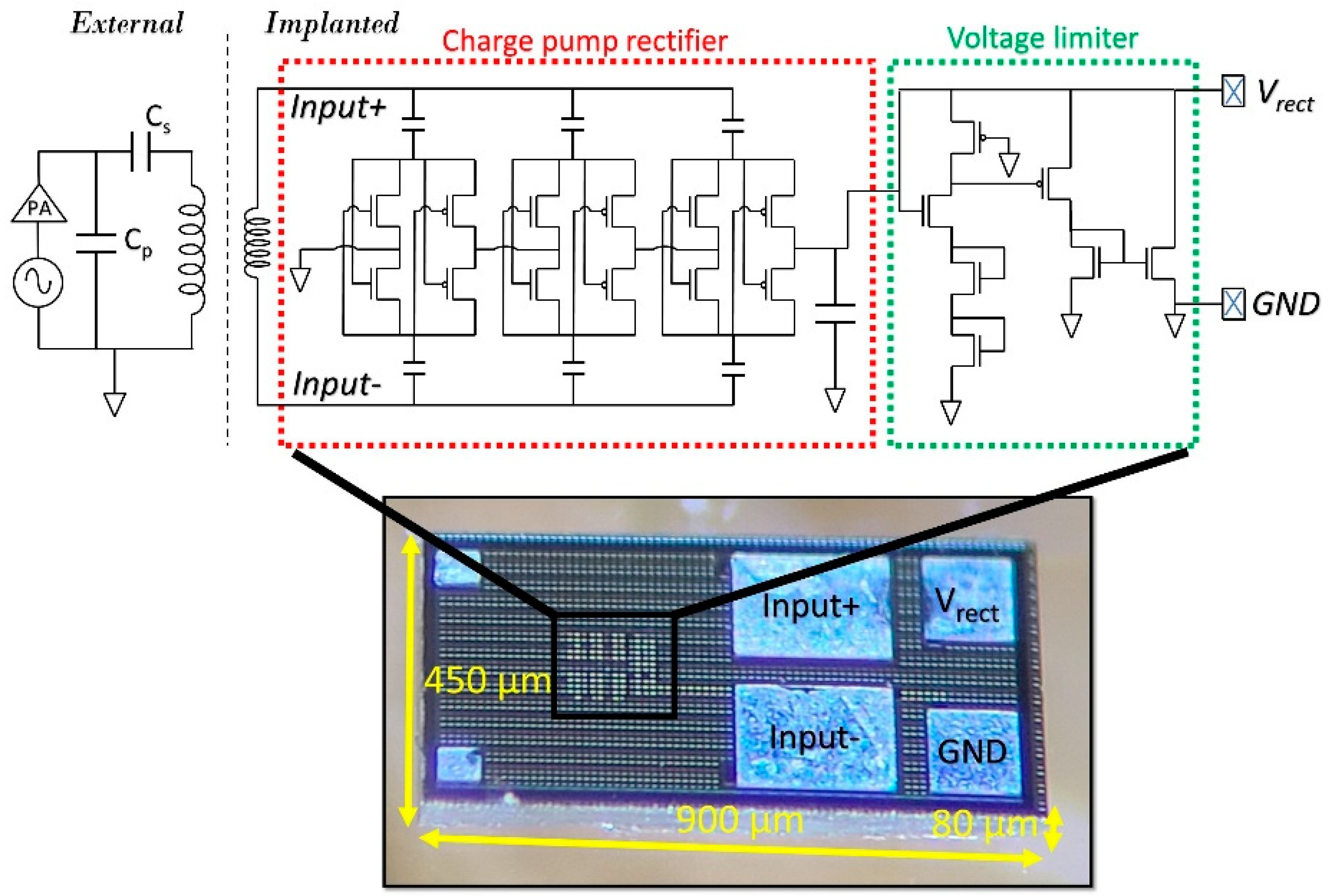 Micromachines 14 00476 g002