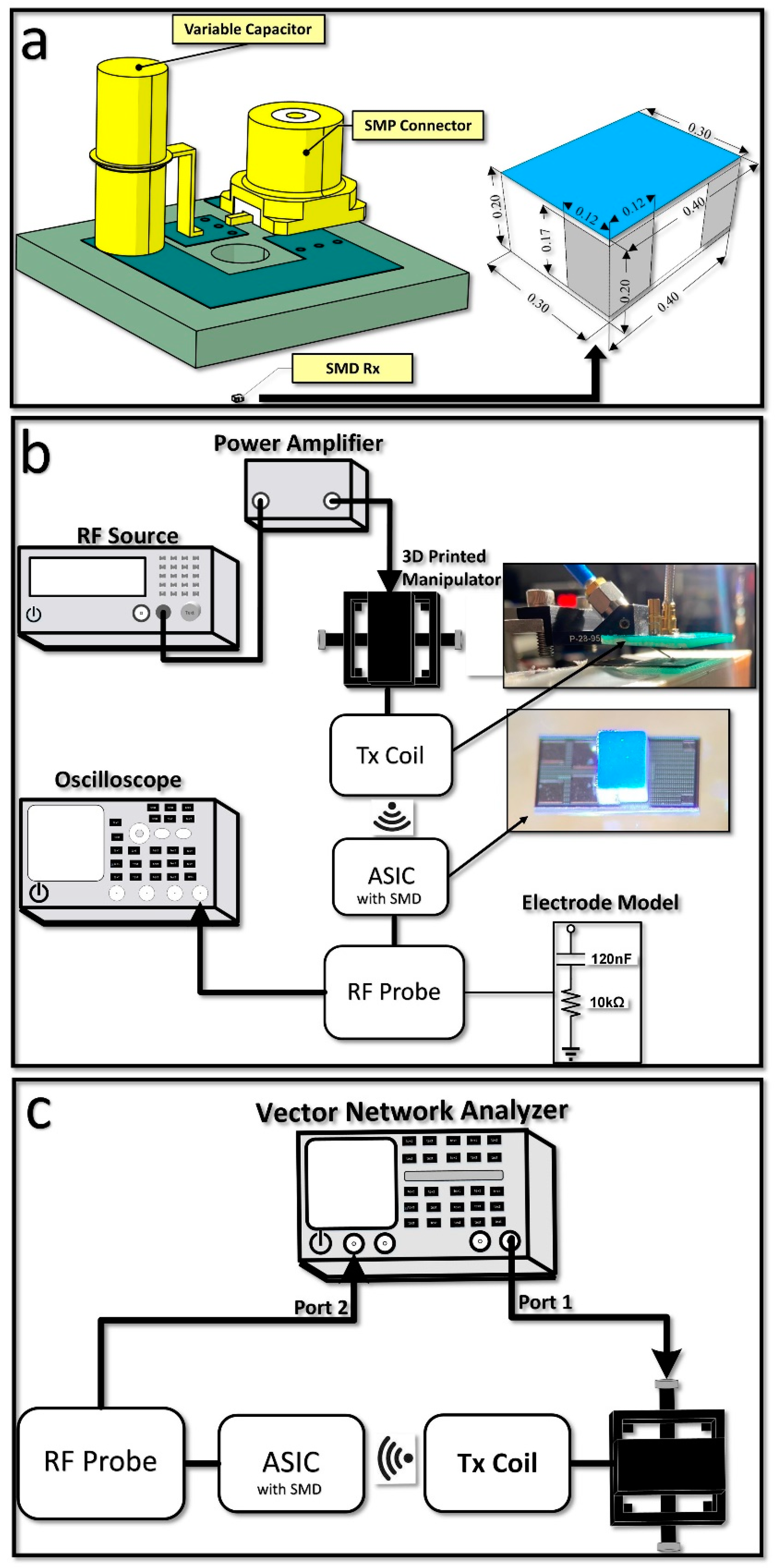 Micromachines 14 00476 g003