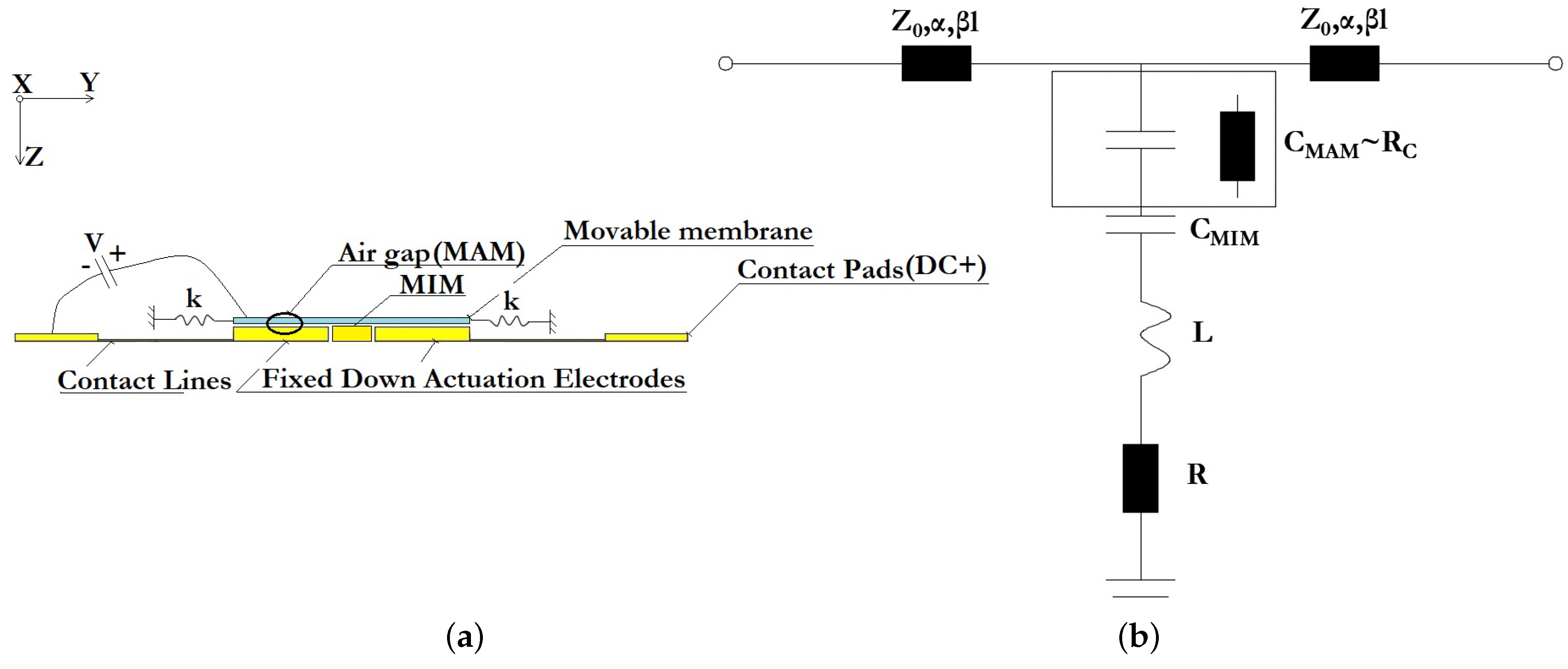 Micromachines 14 00477 g004 Micromachines 14 00477 g004