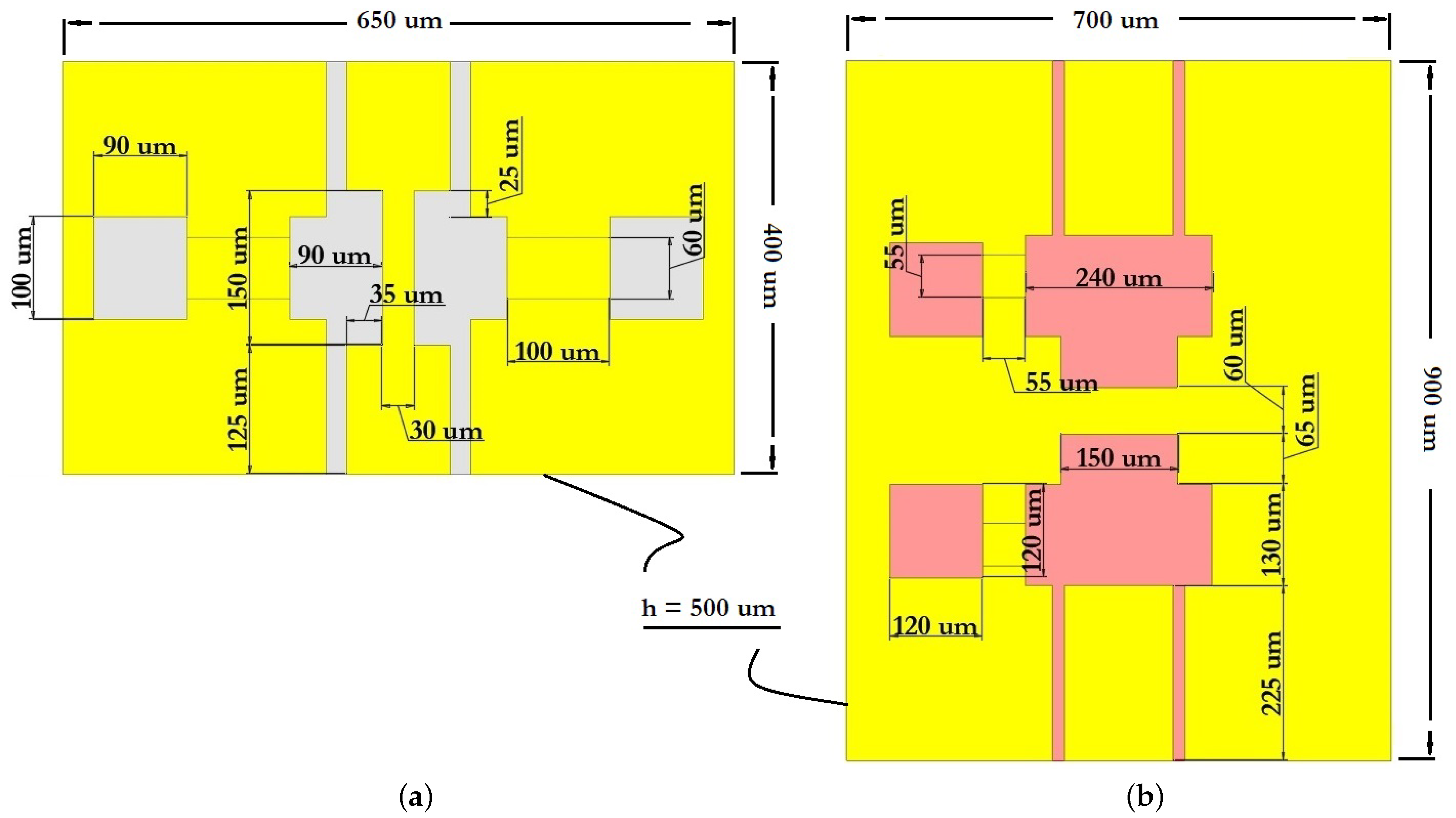 Micromachines 14 00477 g007 Micromachines 14 00477 g007