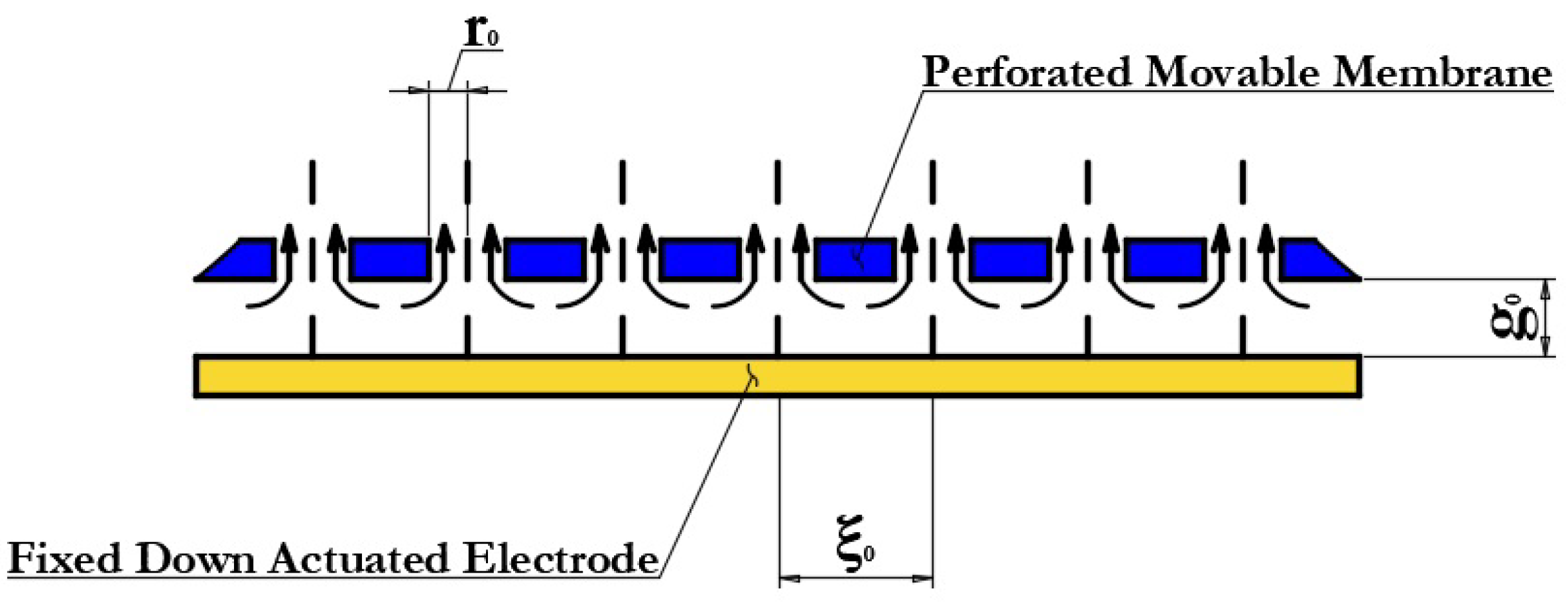 Micromachines 14 00477 g013 Micromachines 14 00477 g013