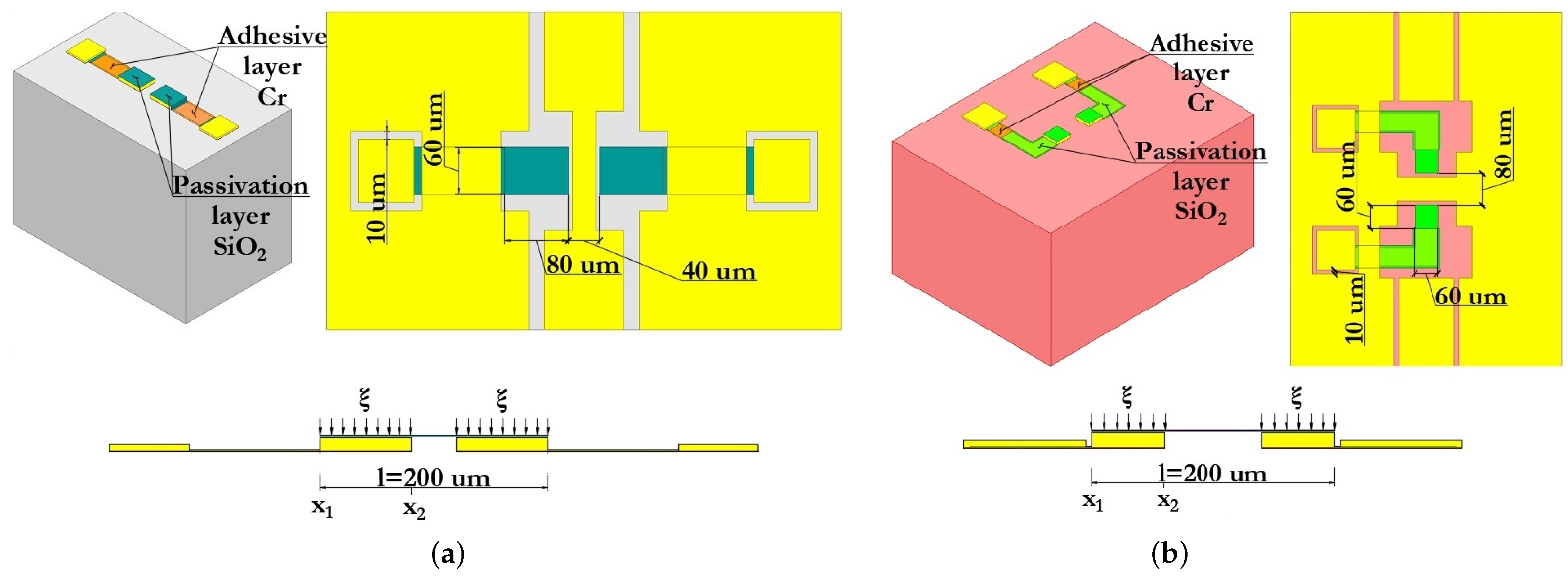 Micromachines 14 00477 g014 Micromachines 14 00477 g014