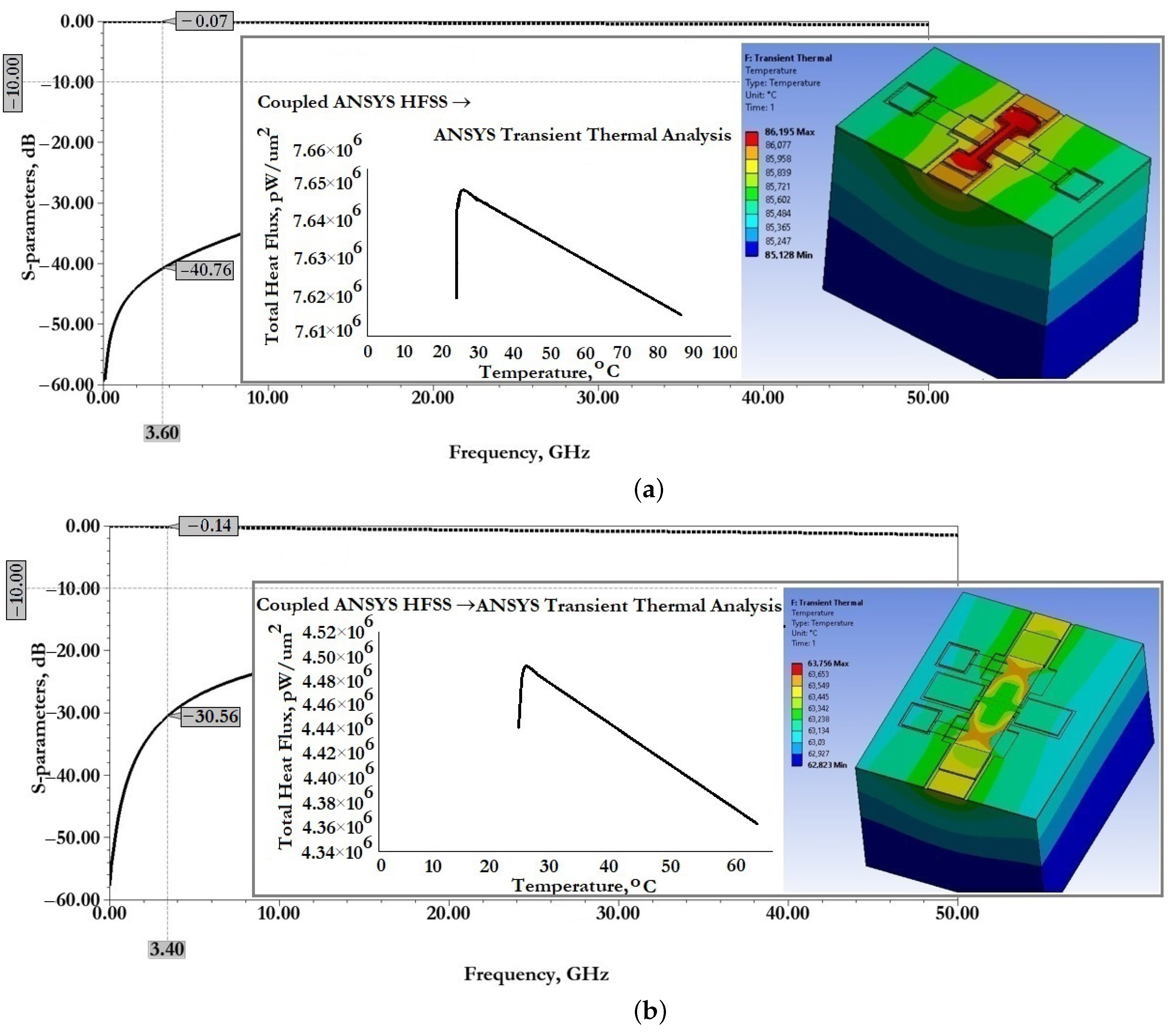 Micromachines 14 00477 g020 Micromachines 14 00477 g020