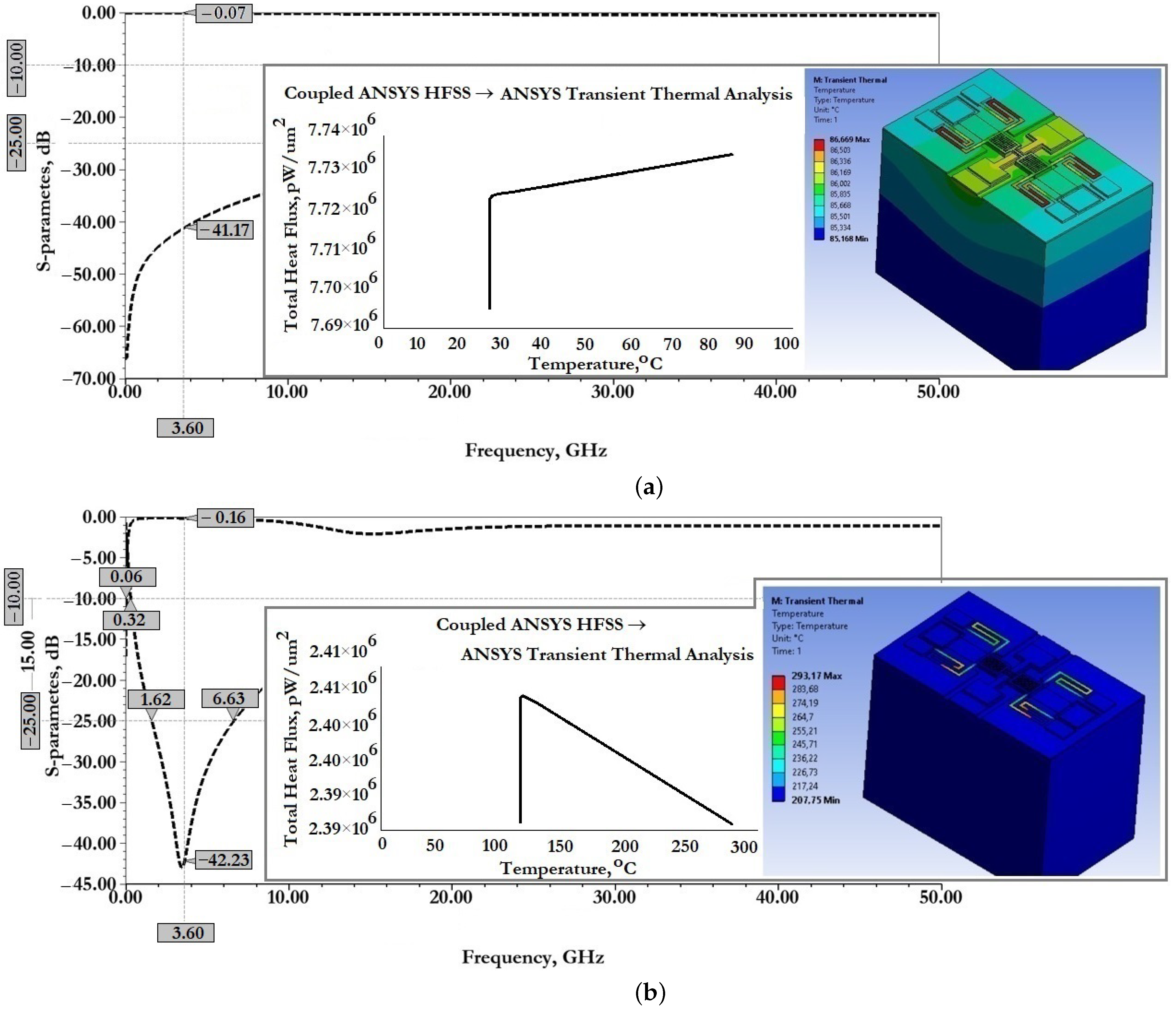 Micromachines 14 00477 g021 Micromachines 14 00477 g021