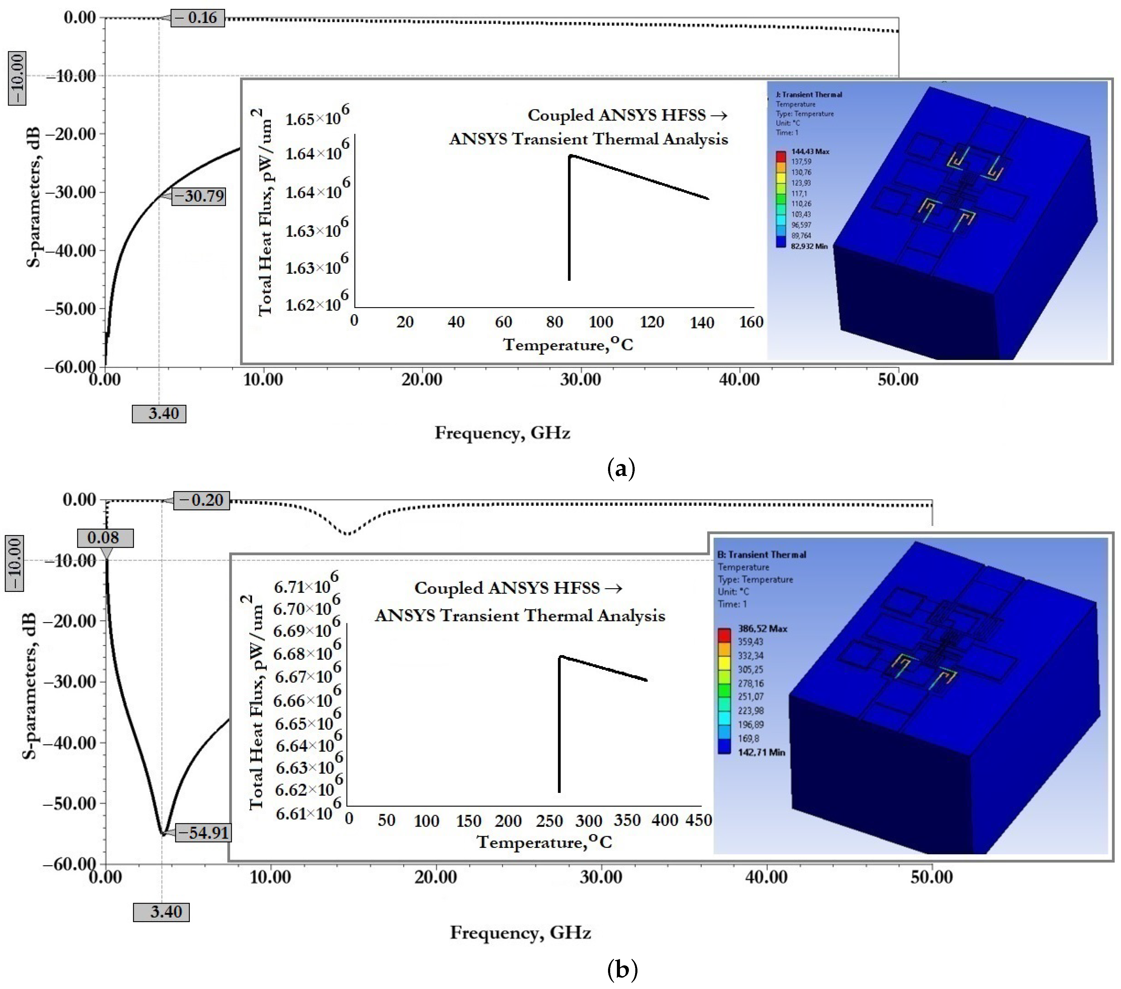Micromachines 14 00477 g022 Micromachines 14 00477 g022