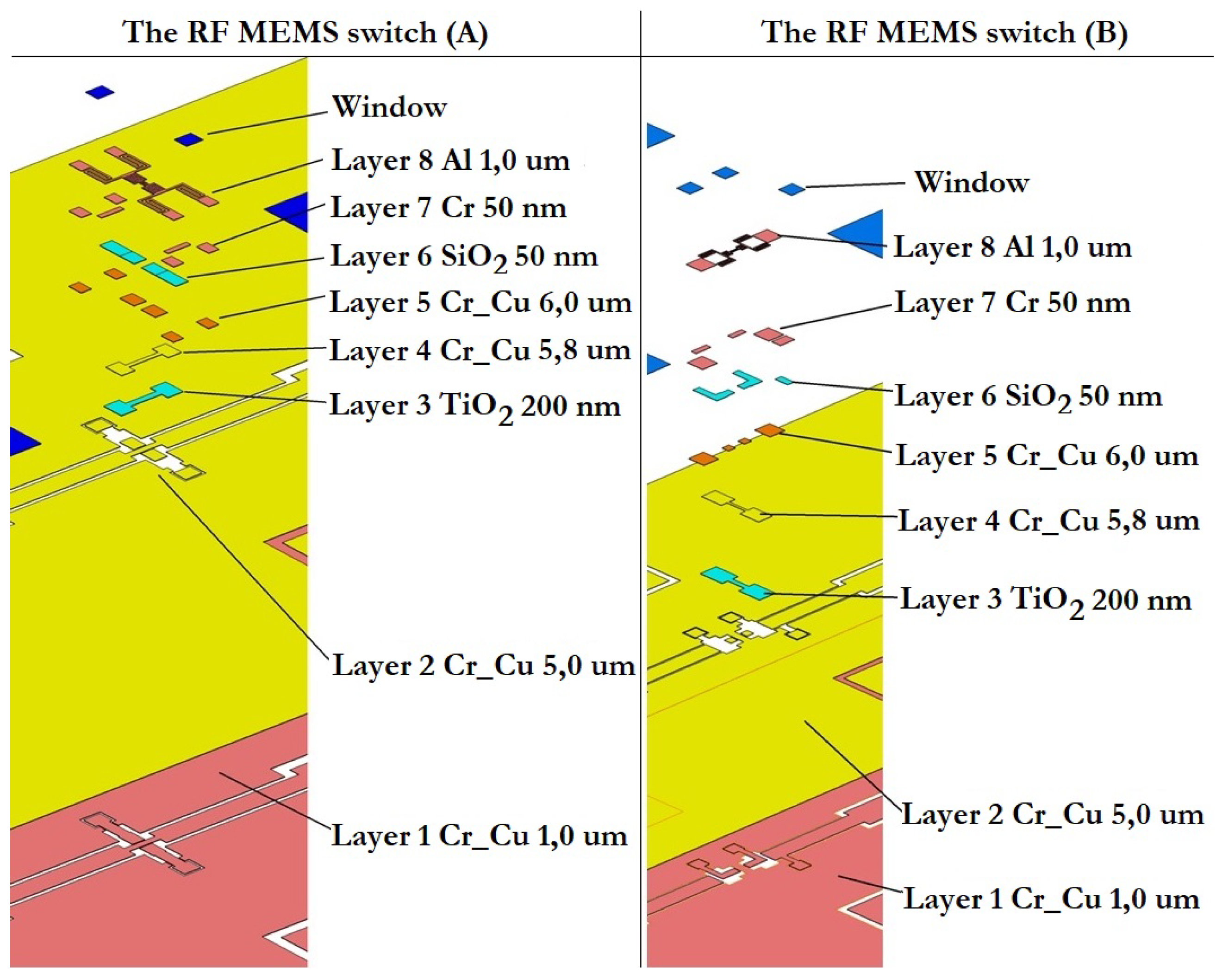 Micromachines 14 00477 g023 Micromachines 14 00477 g023