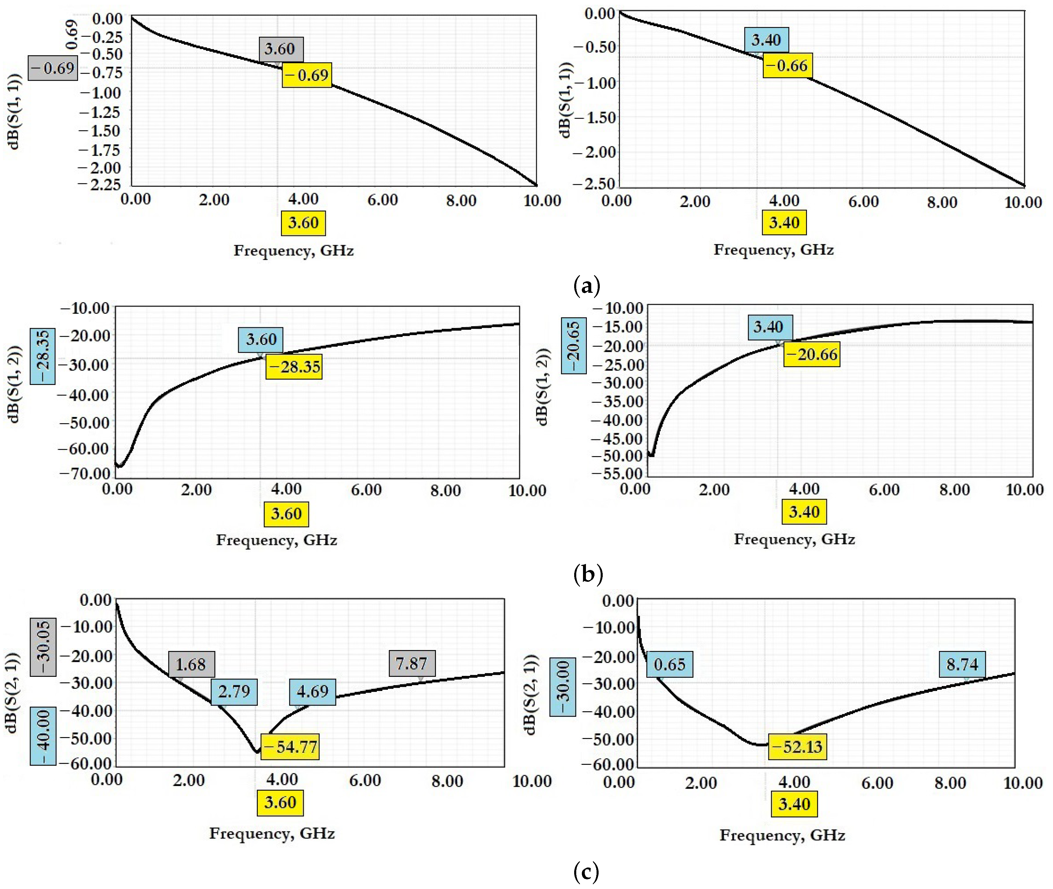 Micromachines 14 00477 g026 Micromachines 14 00477 g026