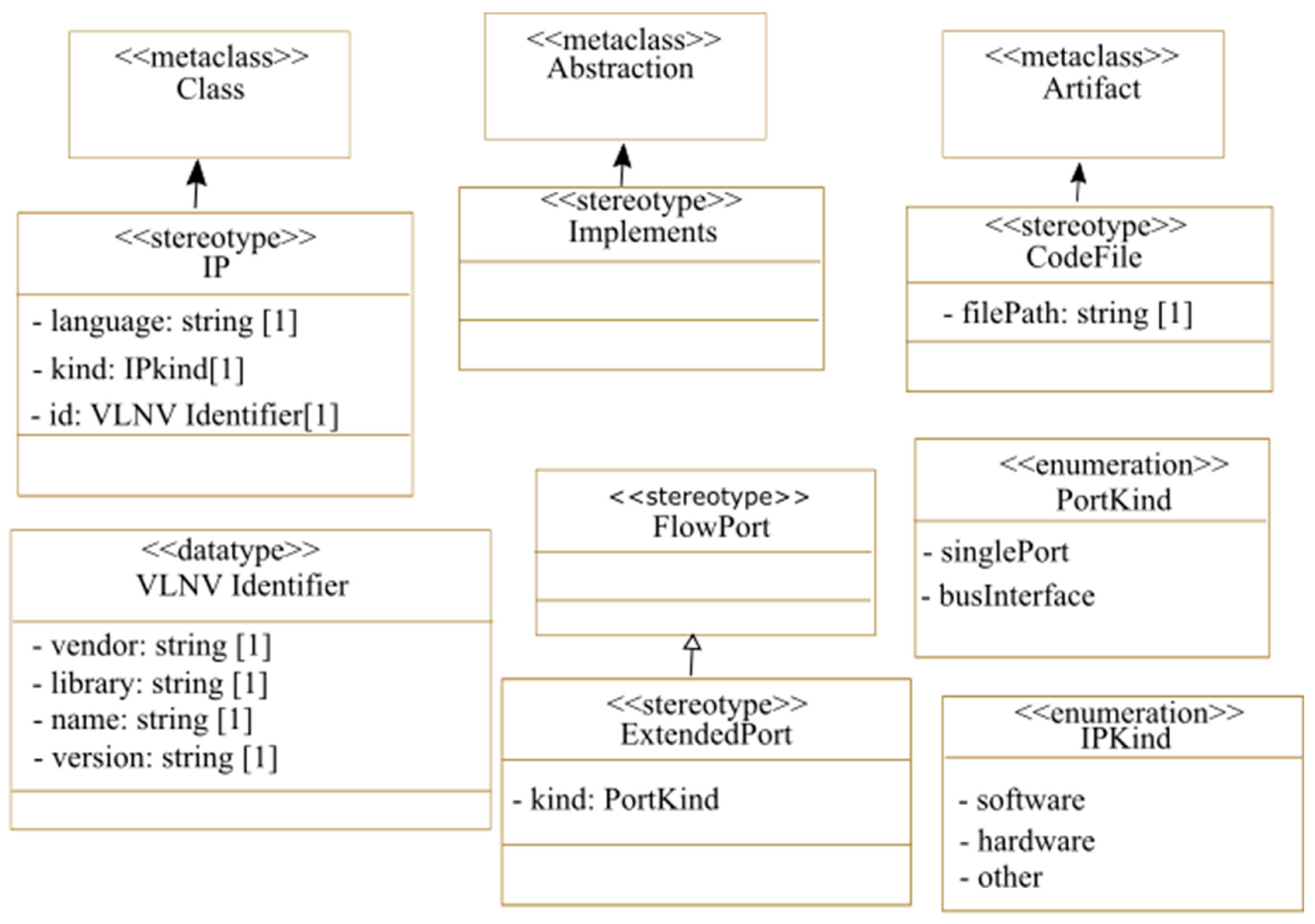 Micromachines 14 00481 g004