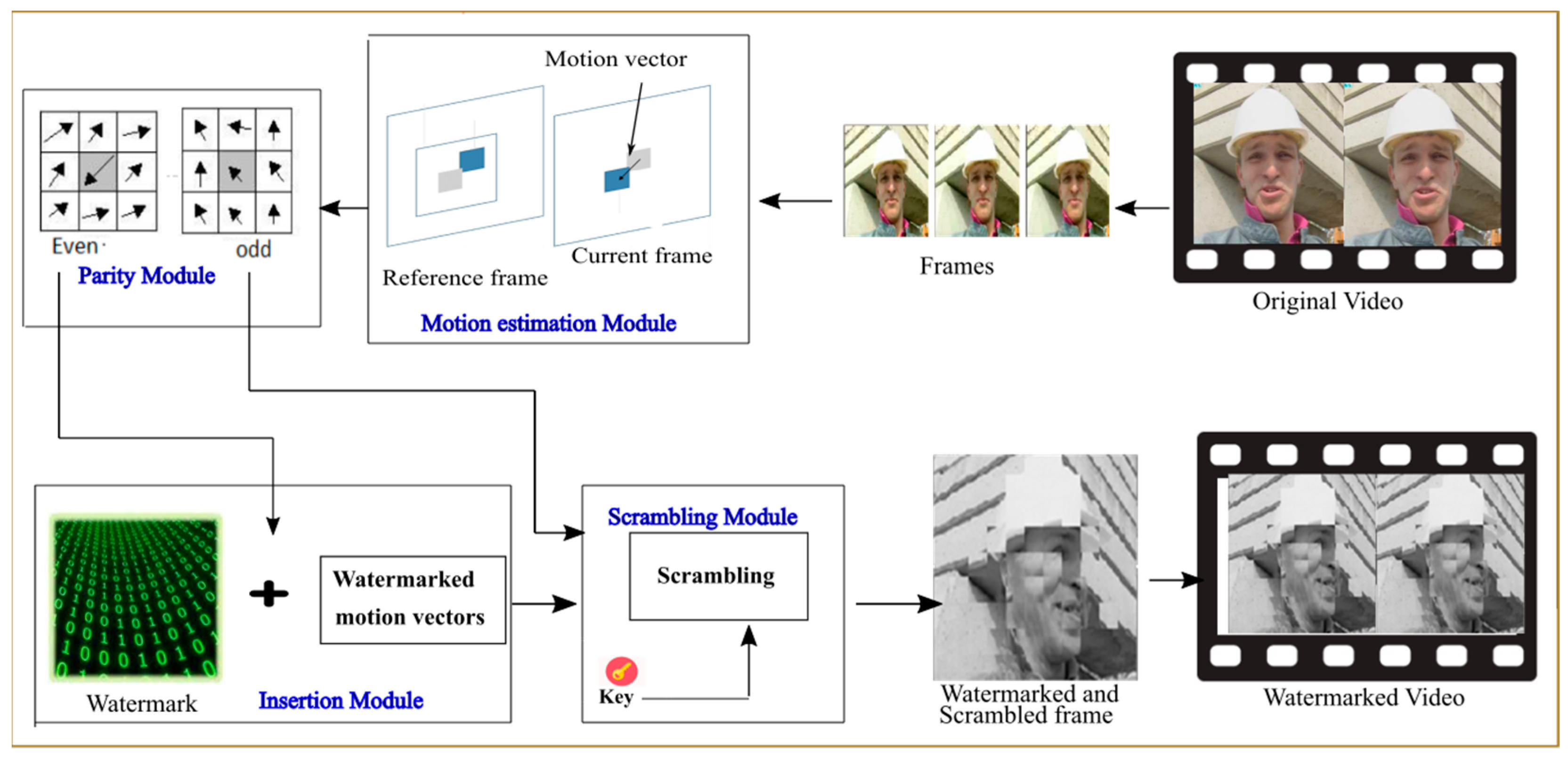 Micromachines 14 00481 g006