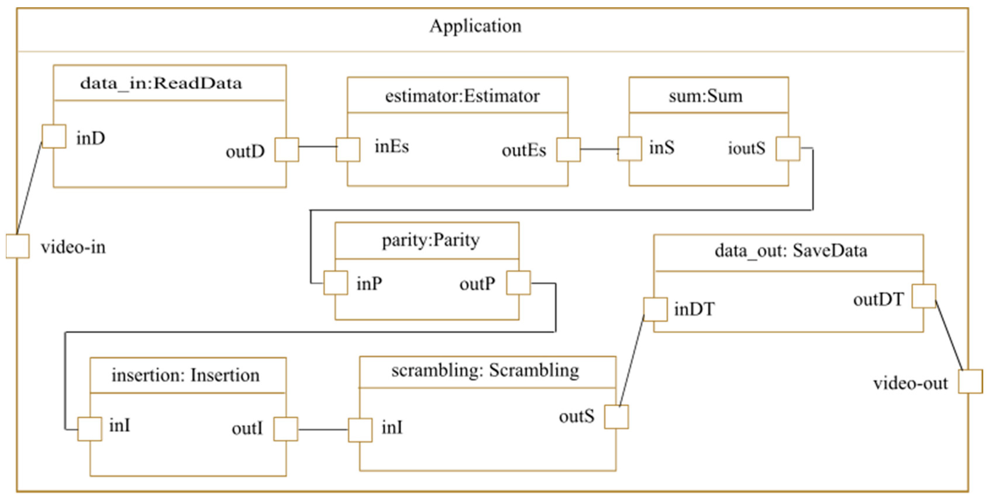 Micromachines 14 00481 g008