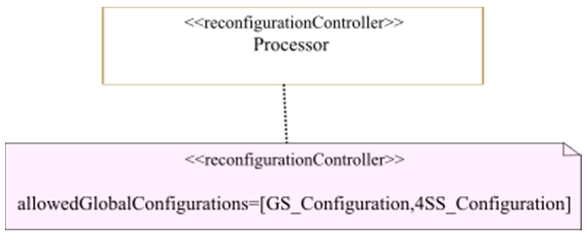 Micromachines 14 00481 g014