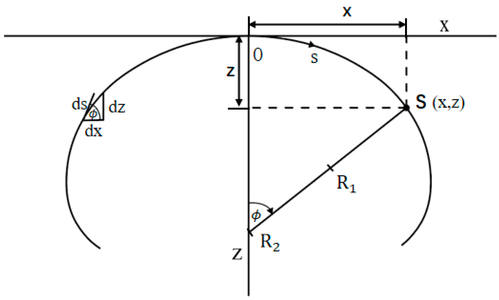 Micromachines 14 00484 g001