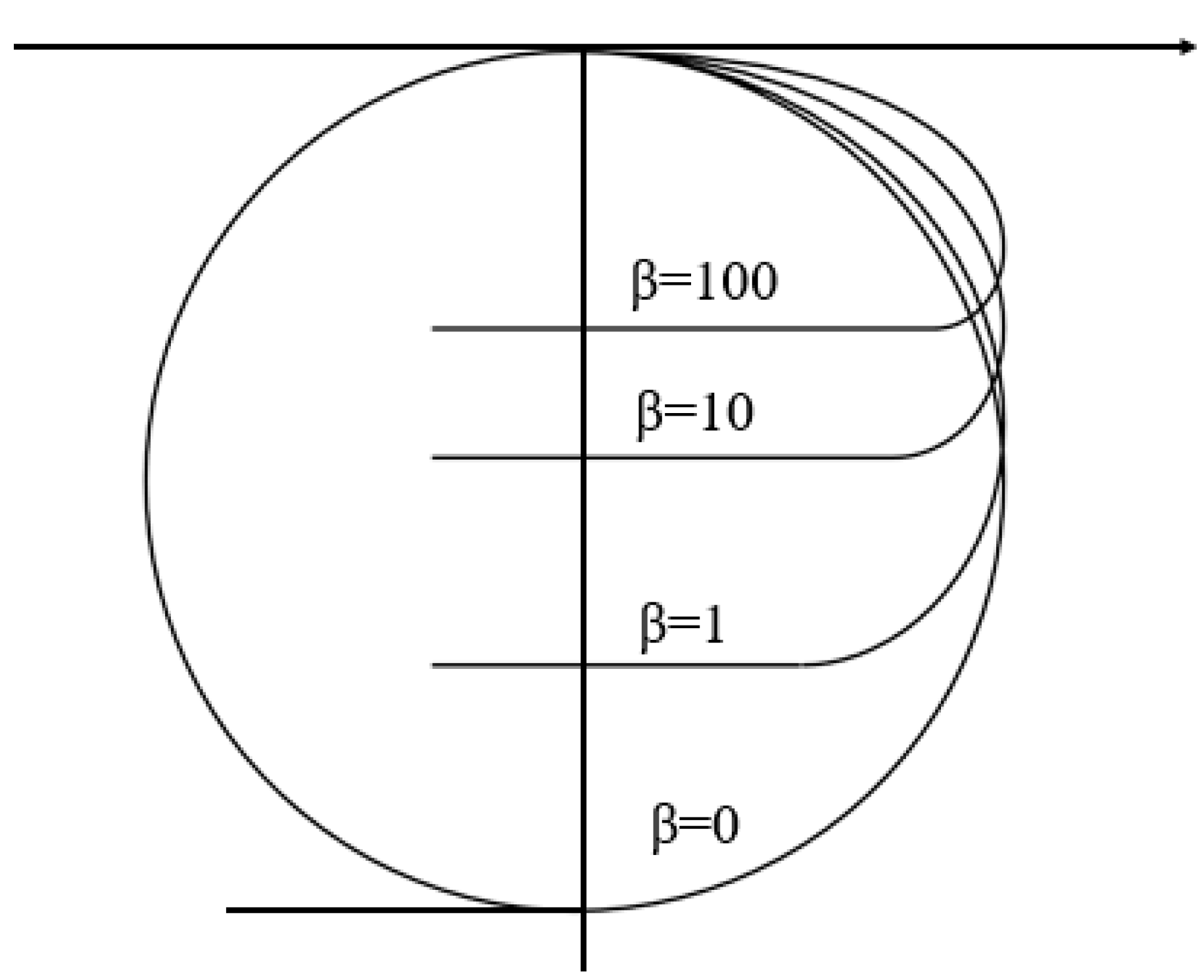 Micromachines 14 00484 g002