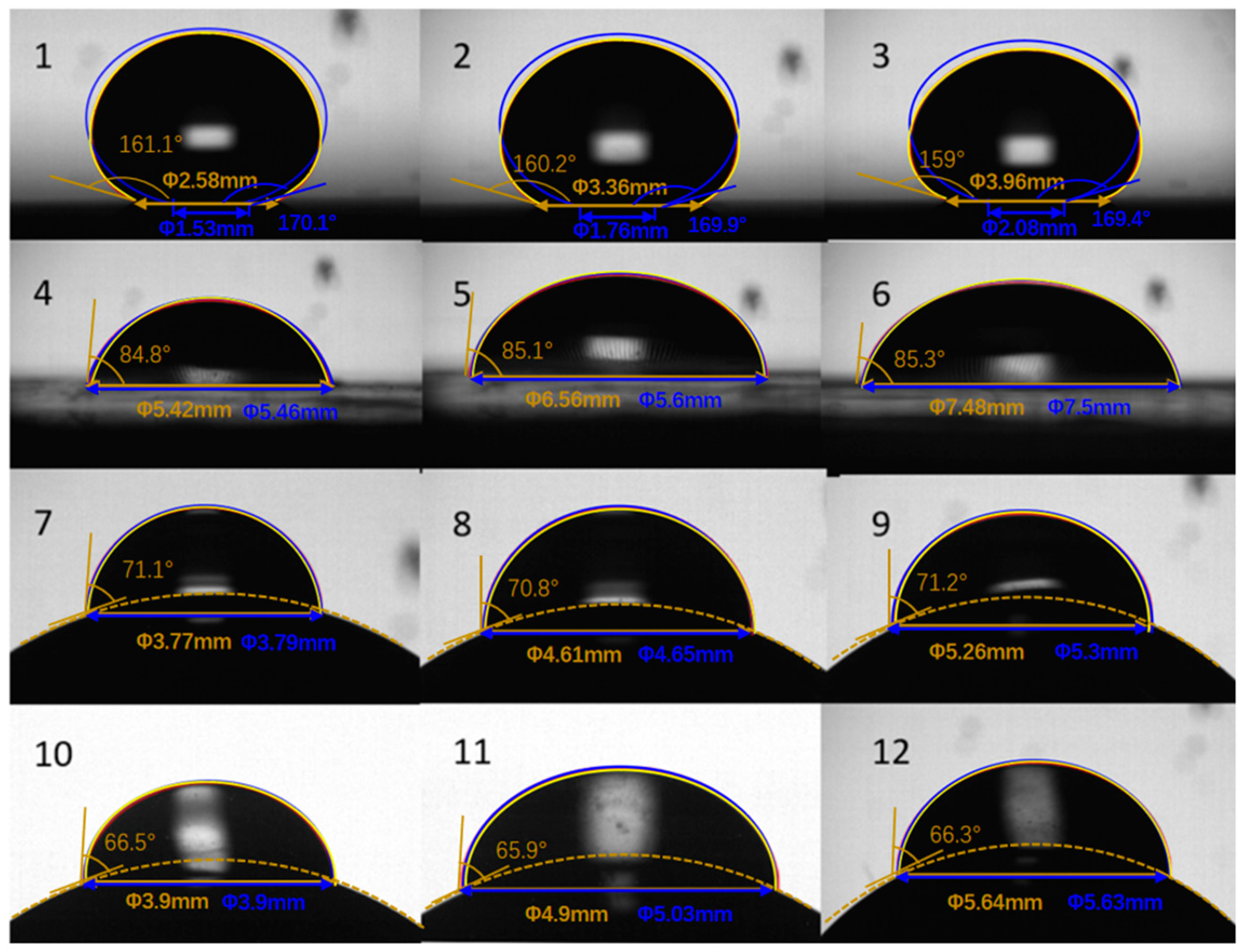 Micromachines 14 00484 g007