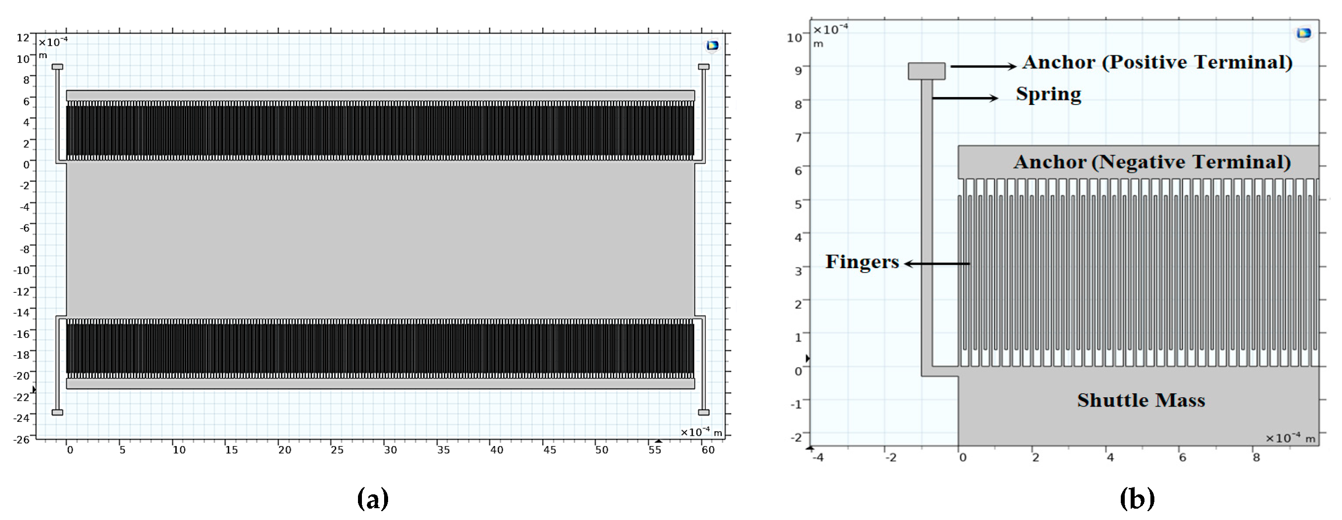 Micromachines 14 00485 g002 Micromachines 14 00485 g002
