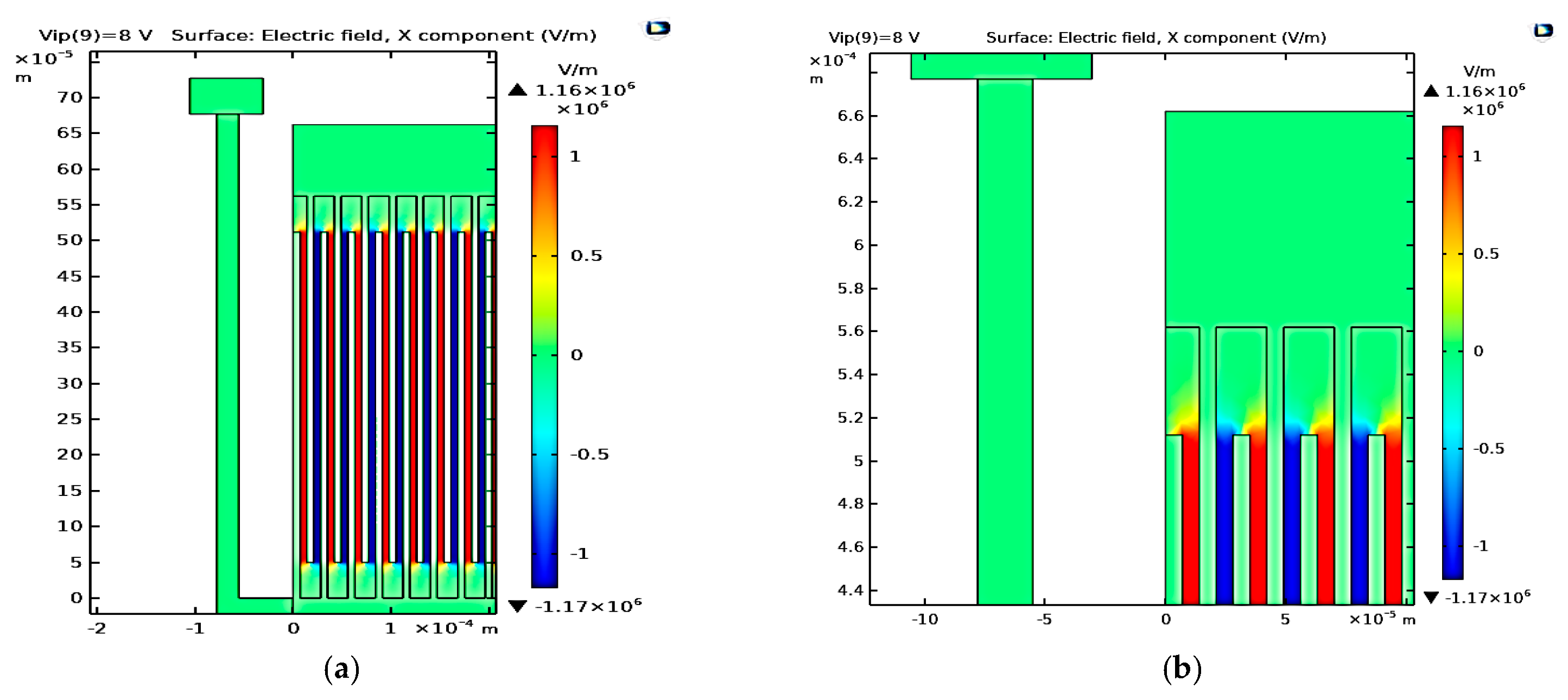 Micromachines 14 00485 g004 Micromachines 14 00485 g004