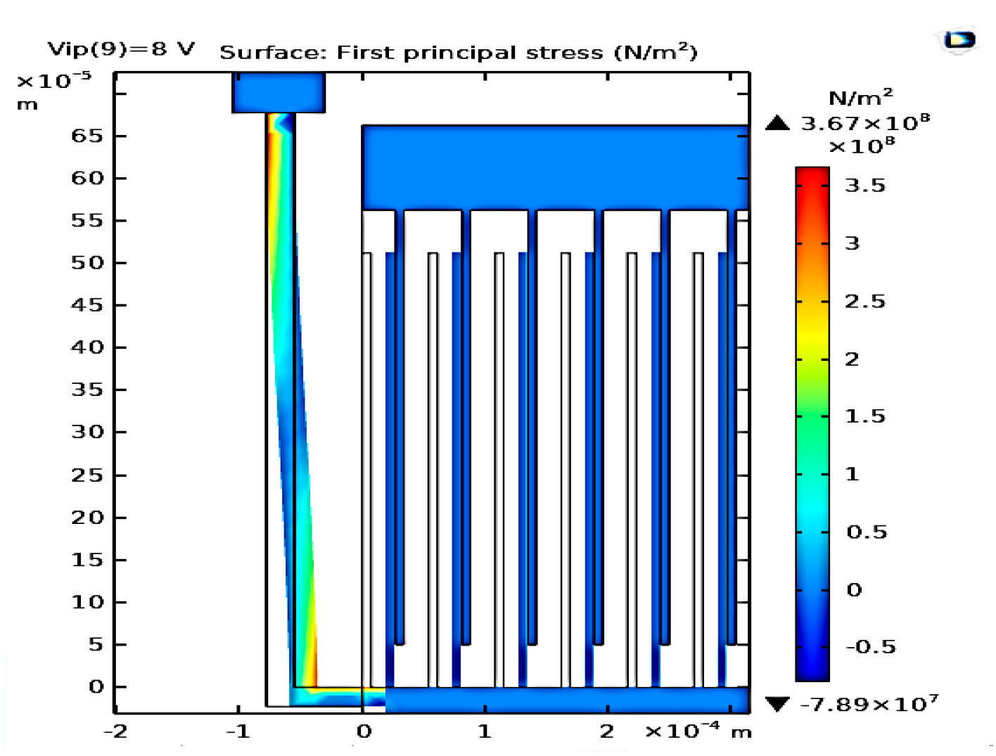 Micromachines 14 00485 g006 Micromachines 14 00485 g006