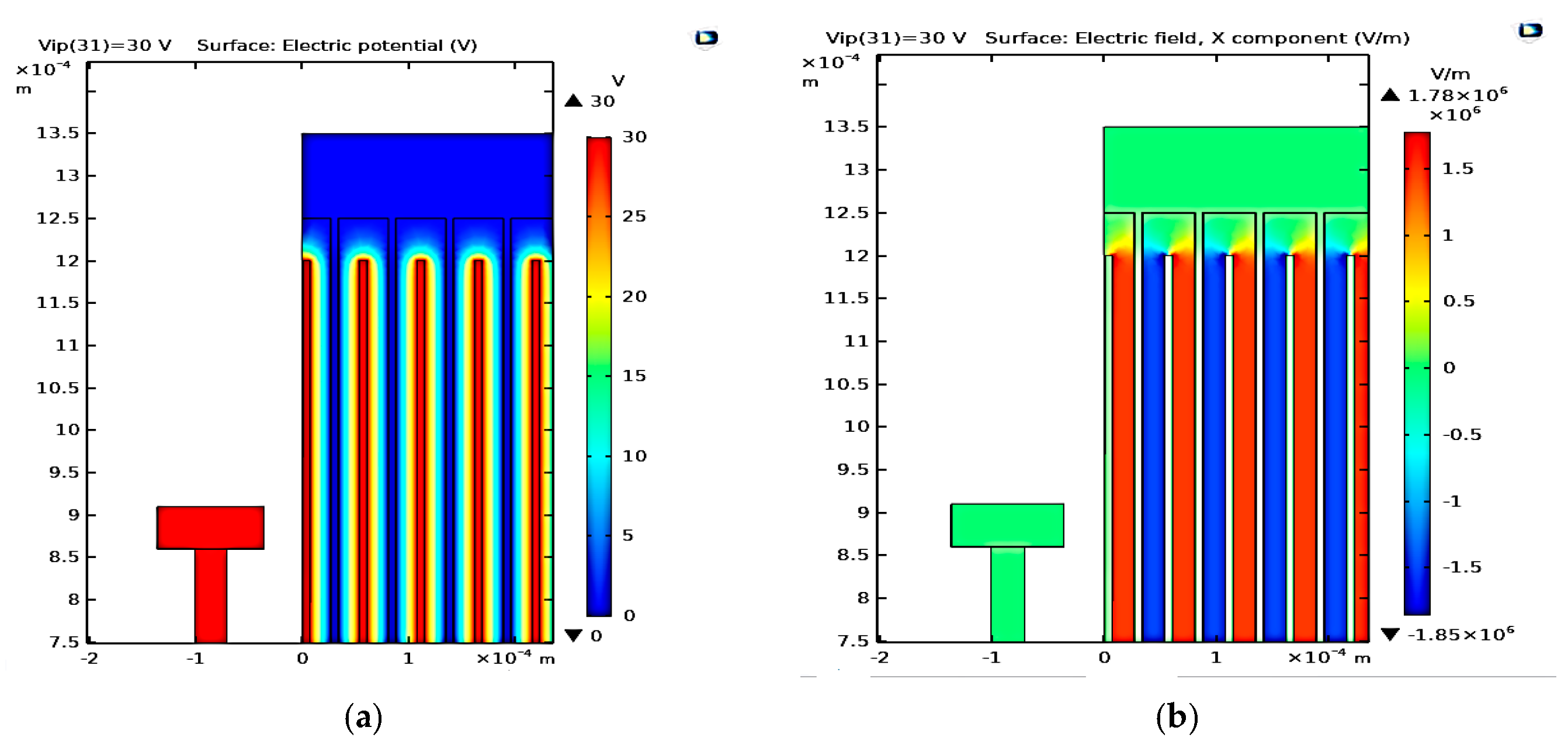 Micromachines 14 00485 g013a Micromachines 14 00485 g013a