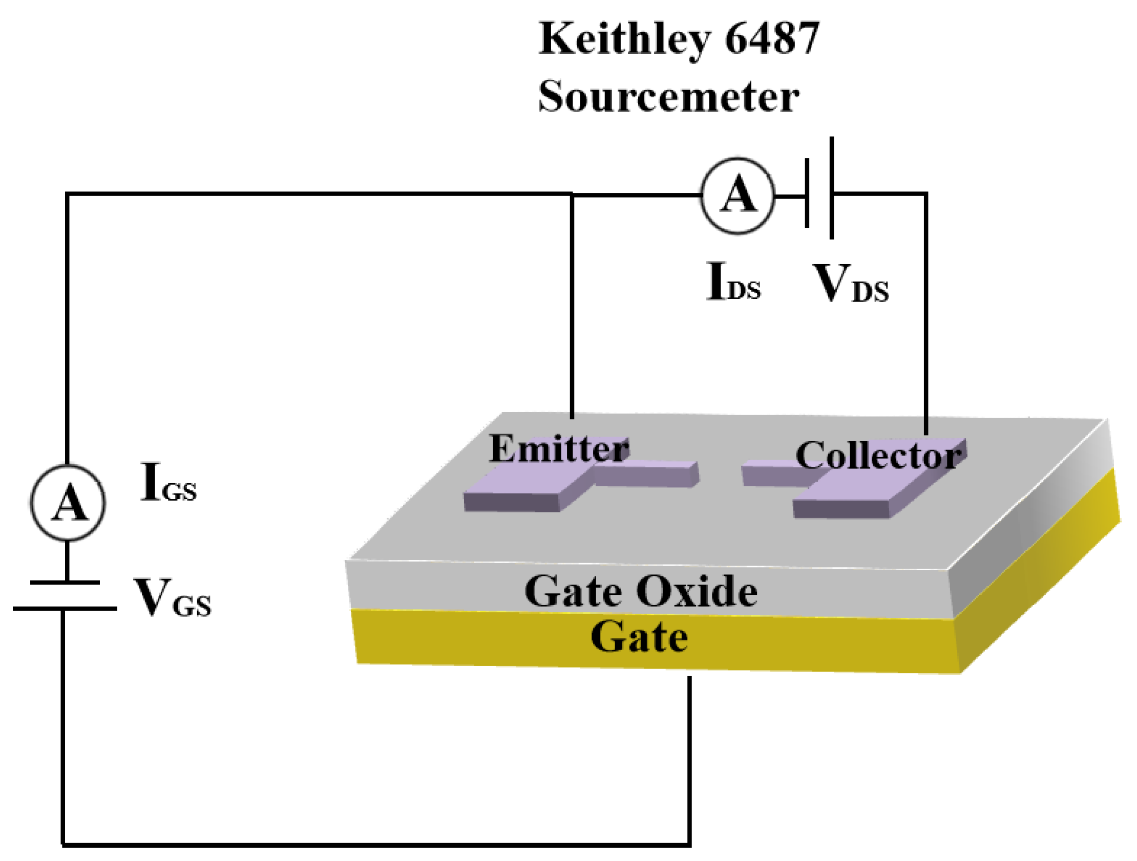 Micromachines 14 00488 g005