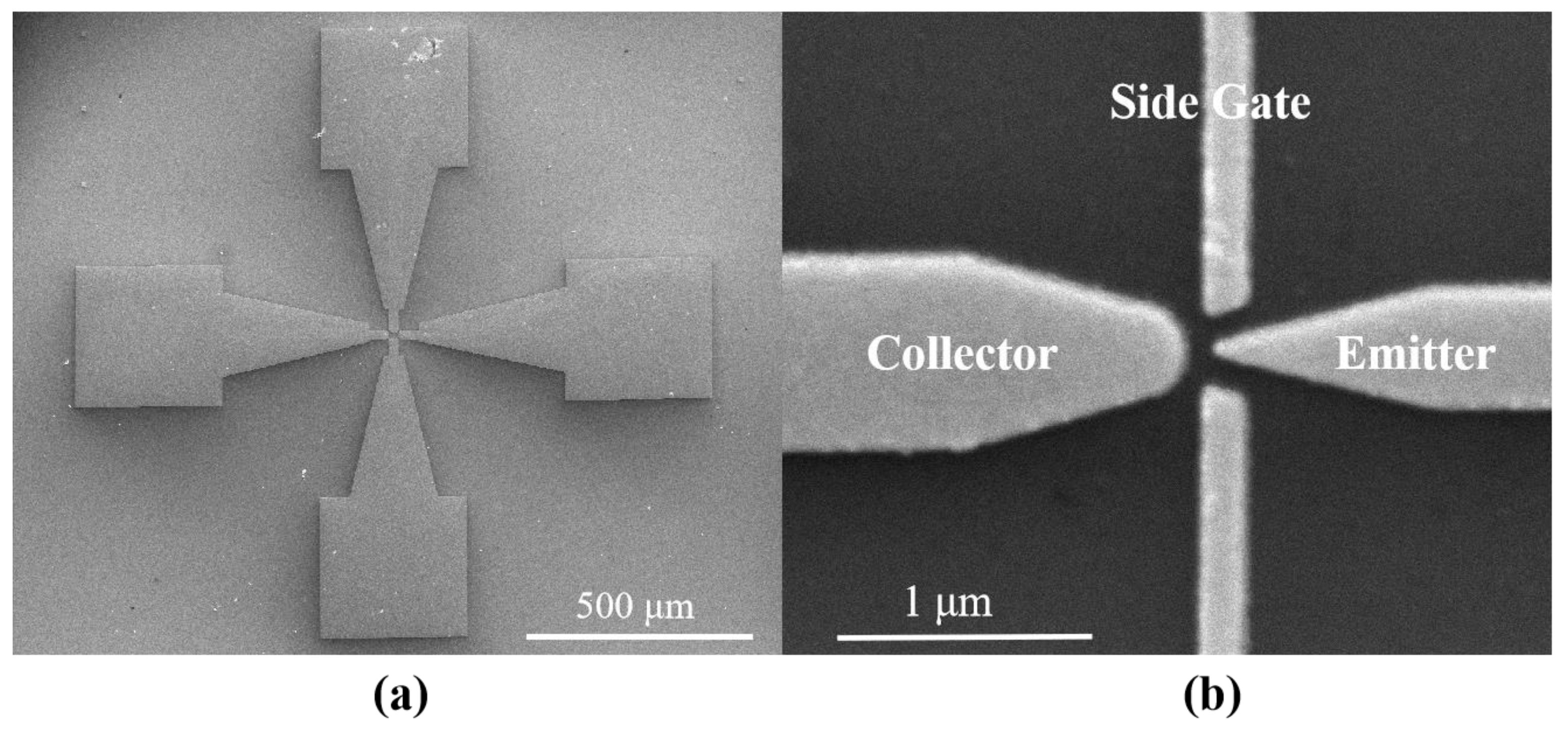 Micromachines 14 00488 g009