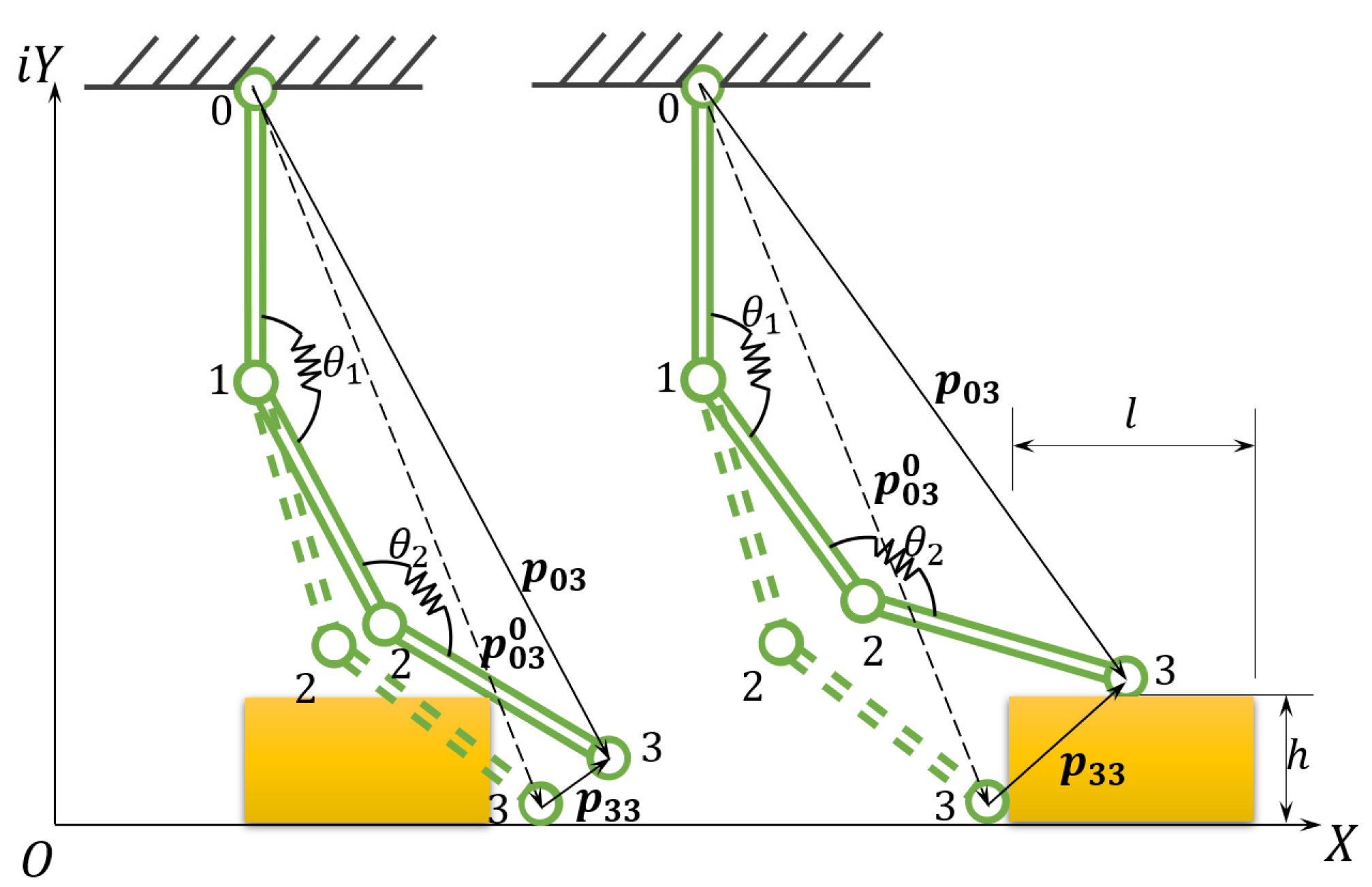 Micromachines 14 00489 g004