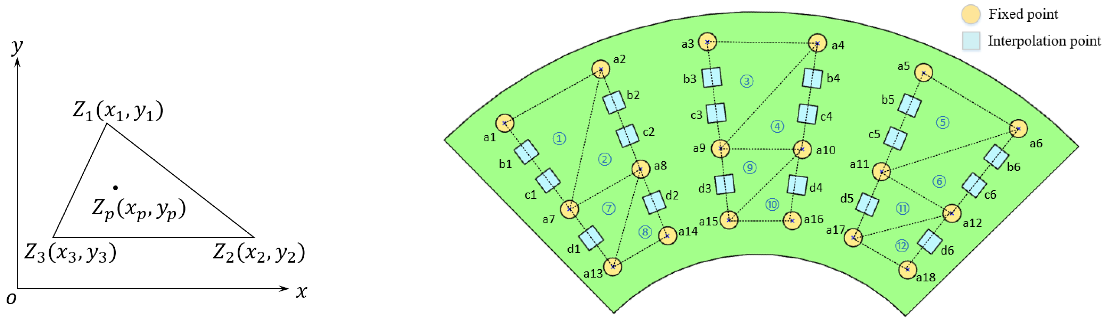 Micromachines 14 00489 g005